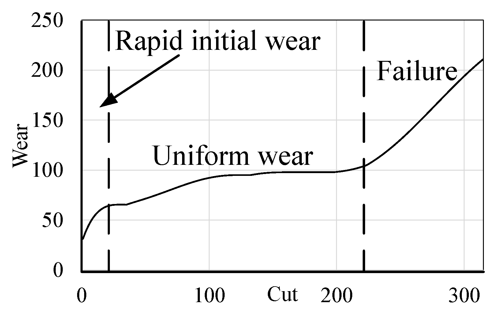 Electronics 11 02364 g001