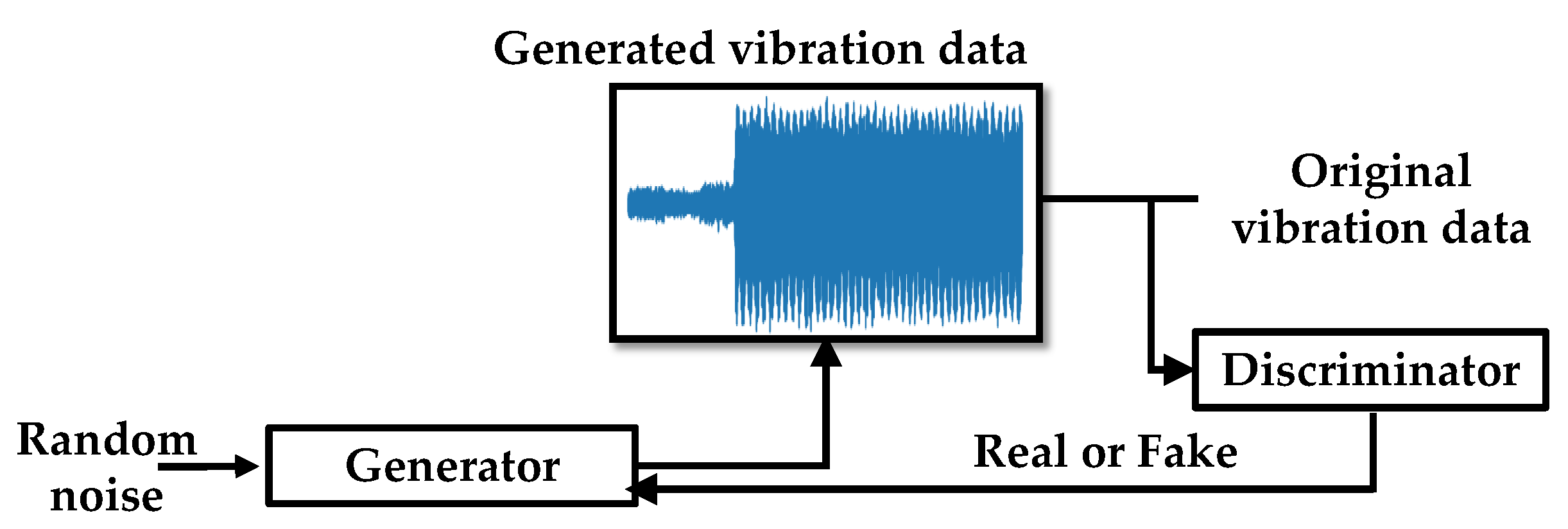 Electronics 11 02364 g004