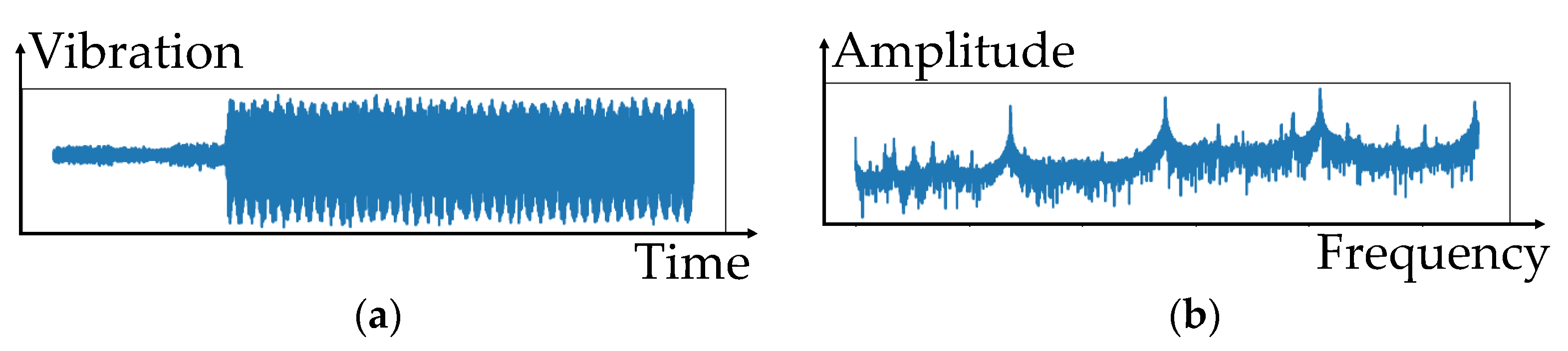 Electronics 11 02364 g005