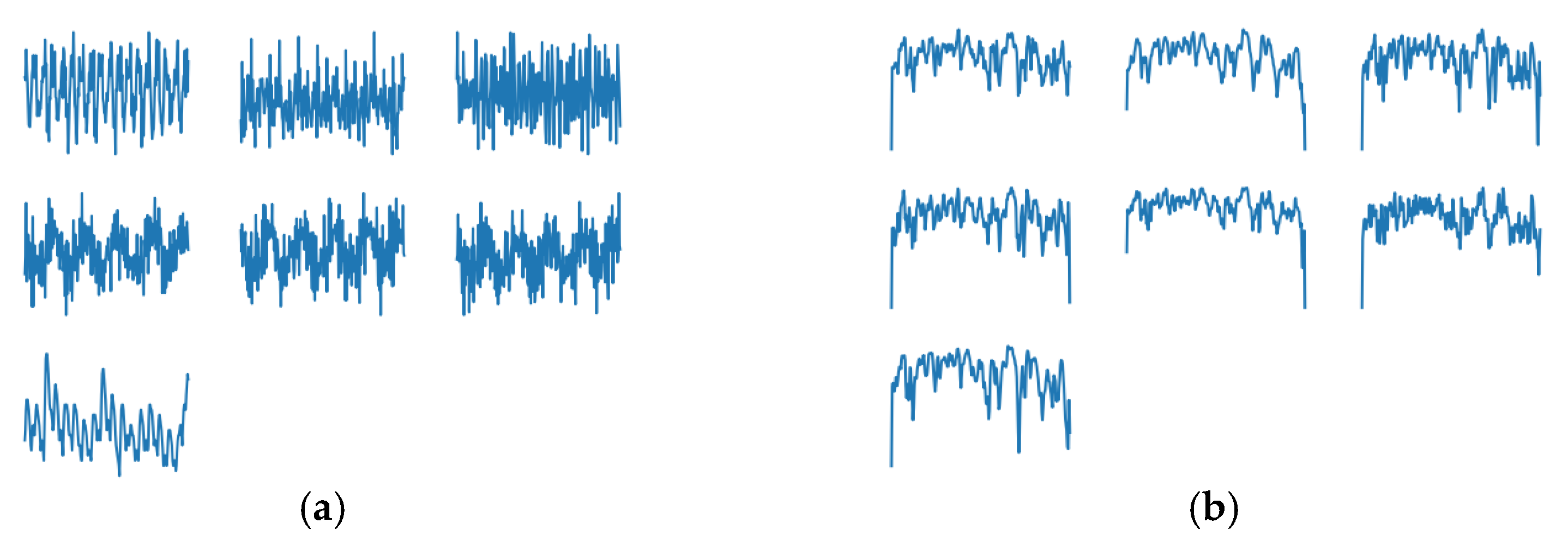 Electronics 11 02364 g008a