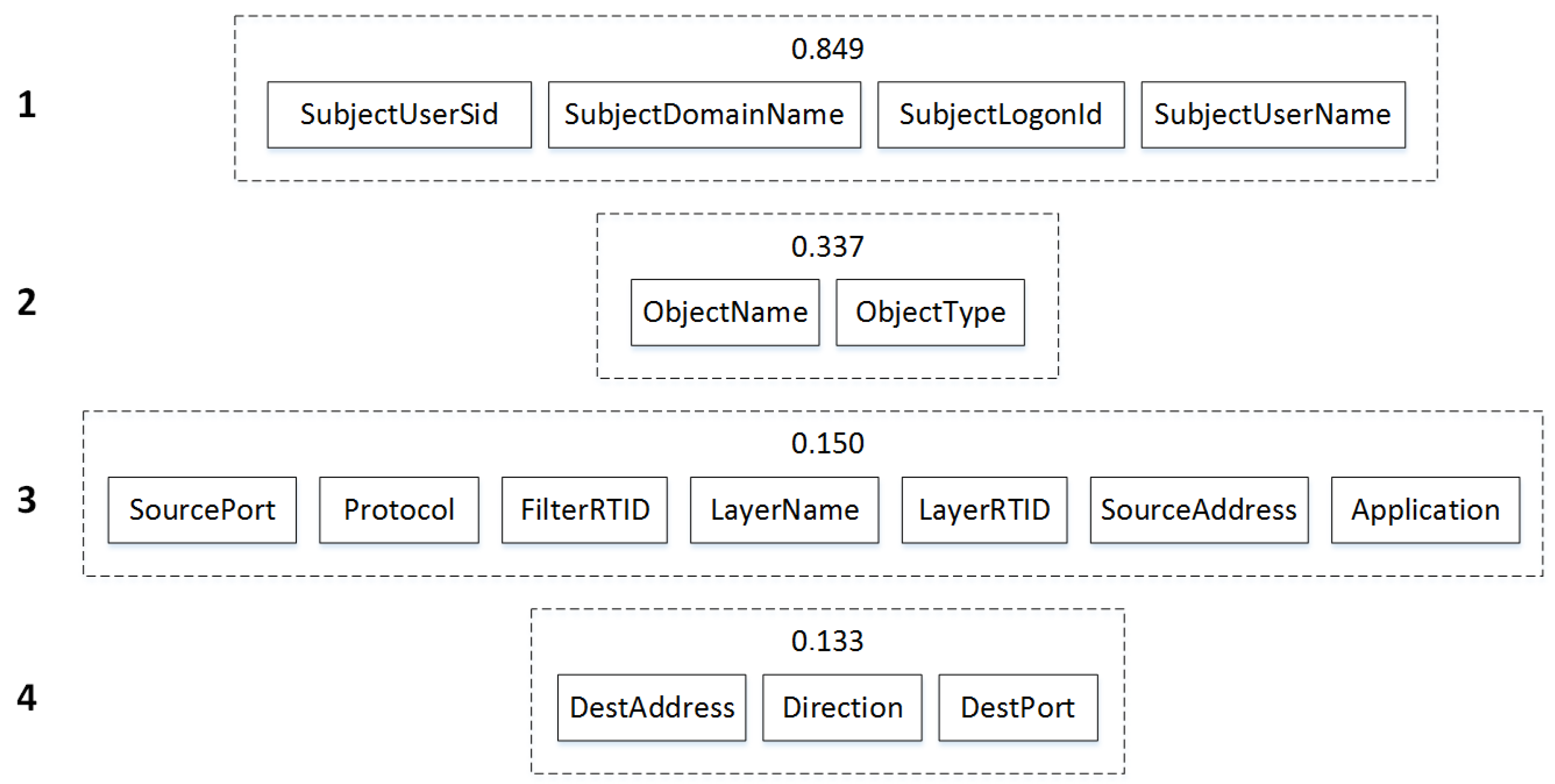 Electronics 11 02368 g012