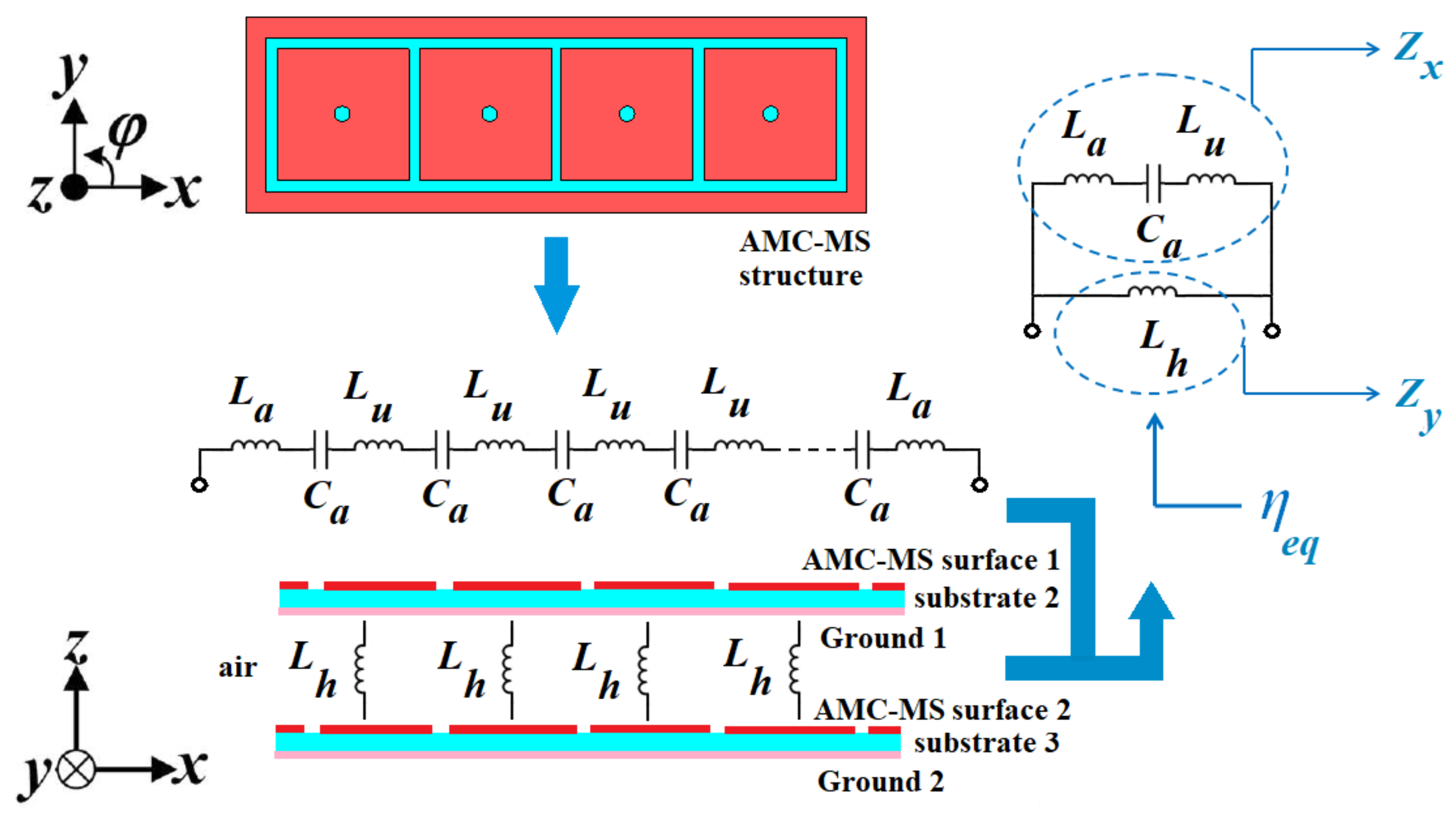 Electronics 11 02371 g007 Electronics 11 02371 g007