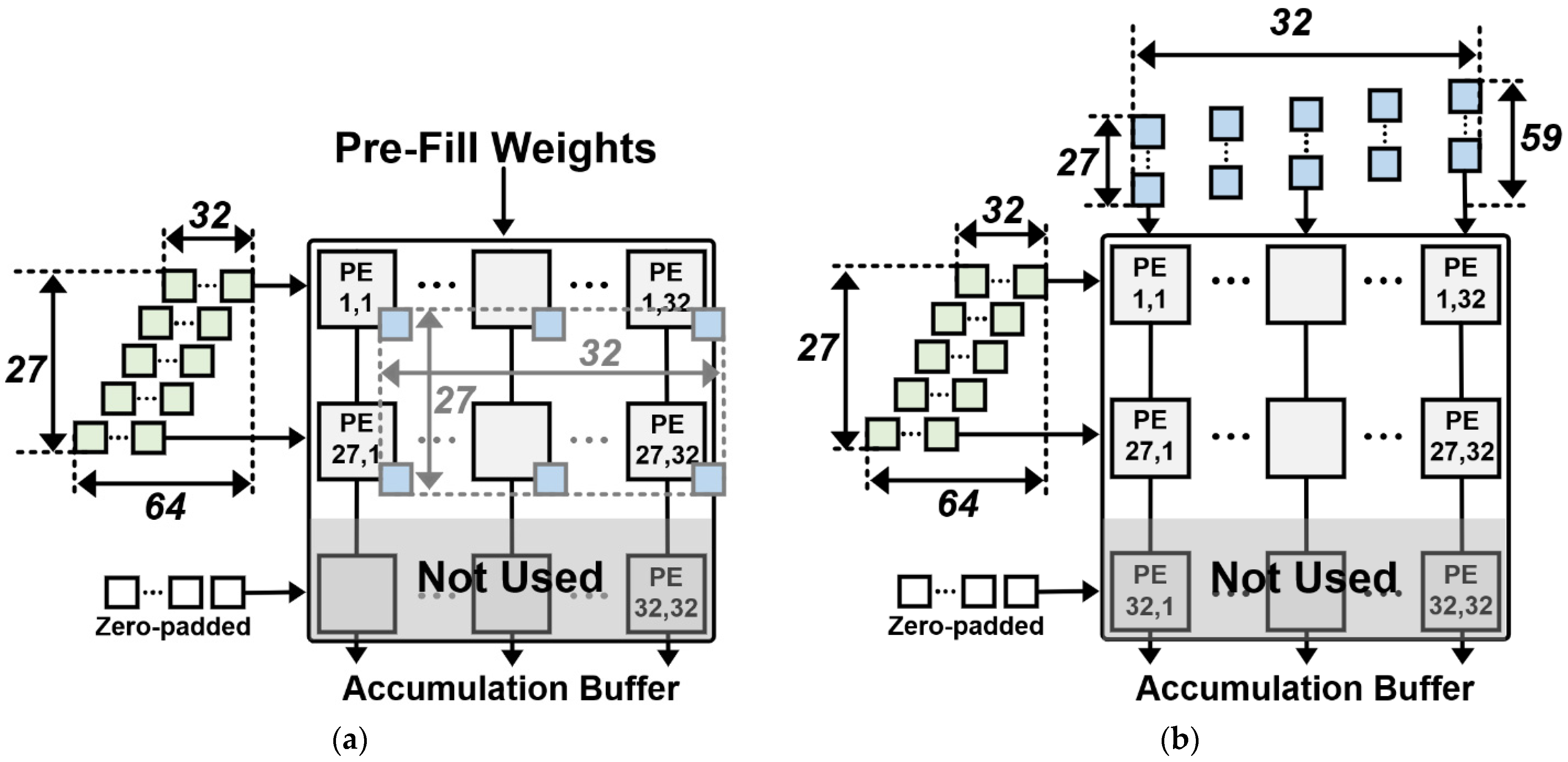 Electronics 11 02373 g005