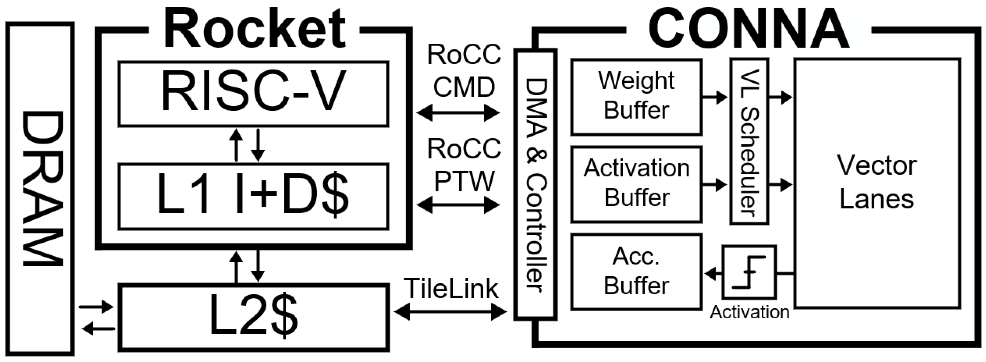 Electronics 11 02373 g013