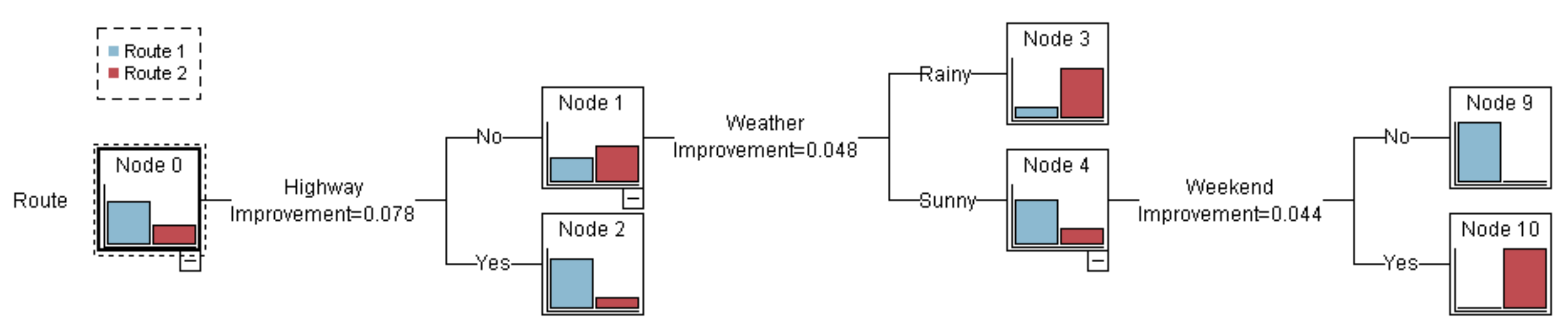 Electronics 11 02379 g008
