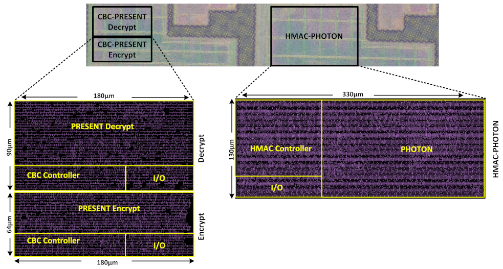 Electronics 11 02380 g011