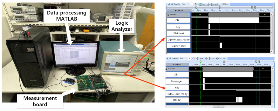 Electronics 11 02380 g012