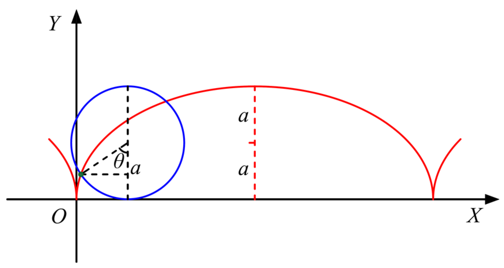 Electronics 11 02392 g001