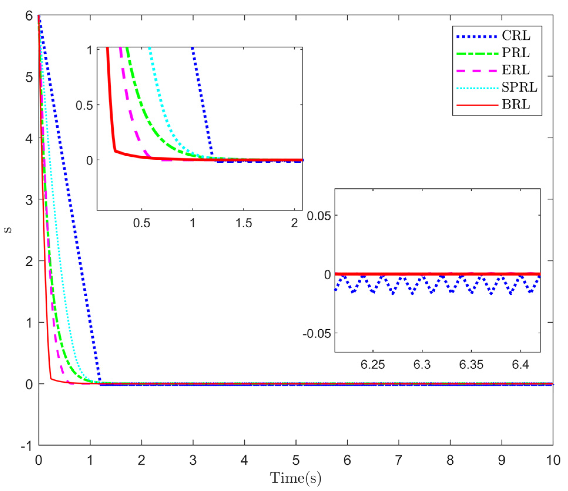 Electronics 11 02392 g002