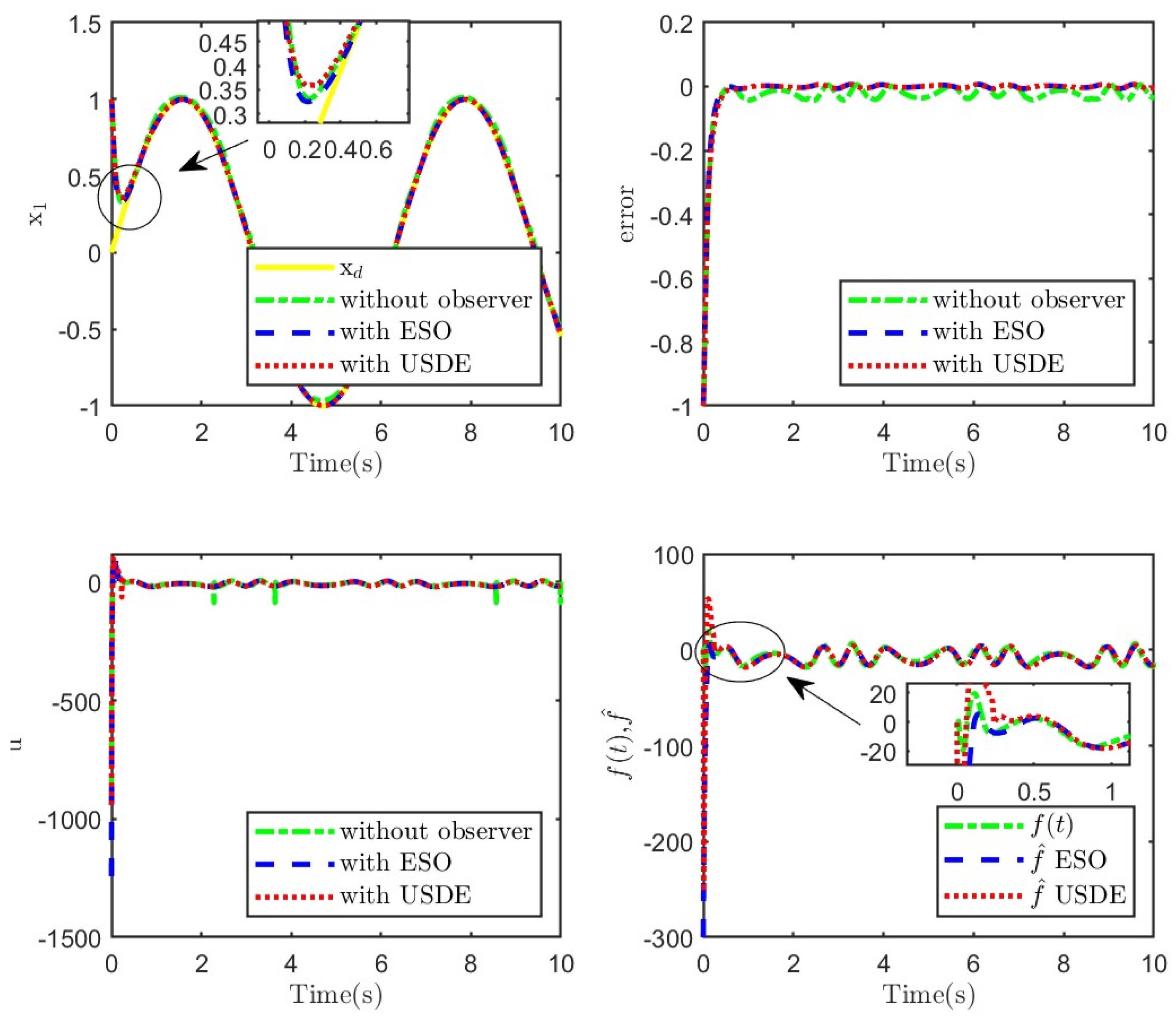 Electronics 11 02392 g008