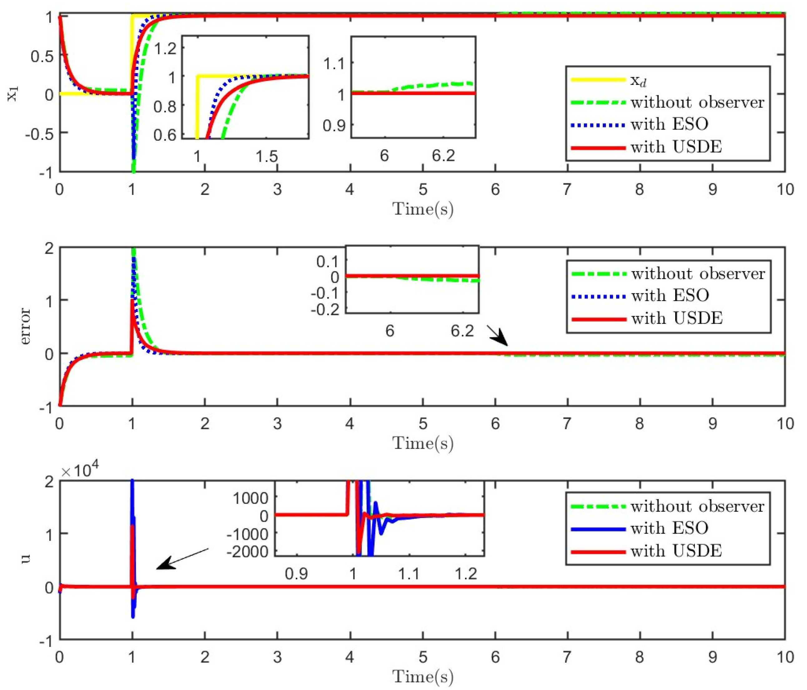 Electronics 11 02392 g009