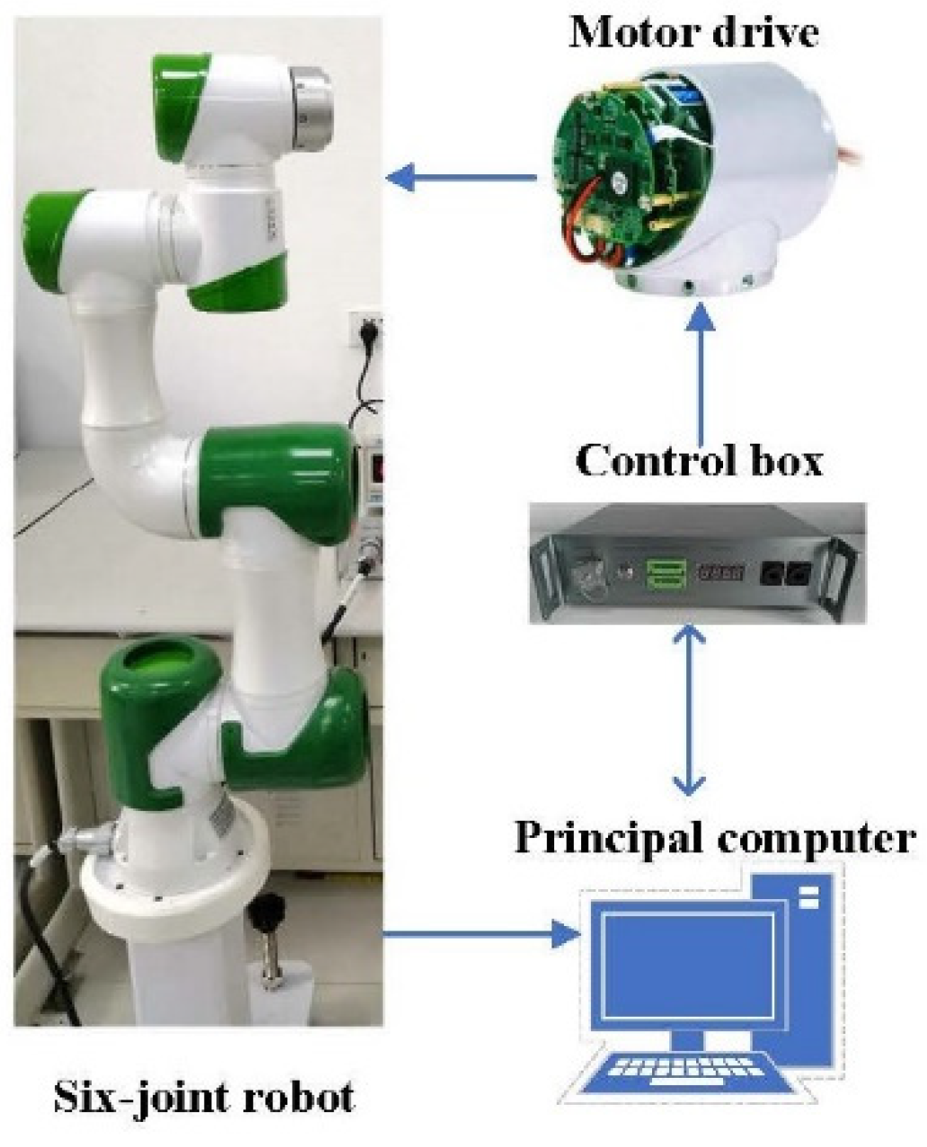 Electronics 11 02392 g011