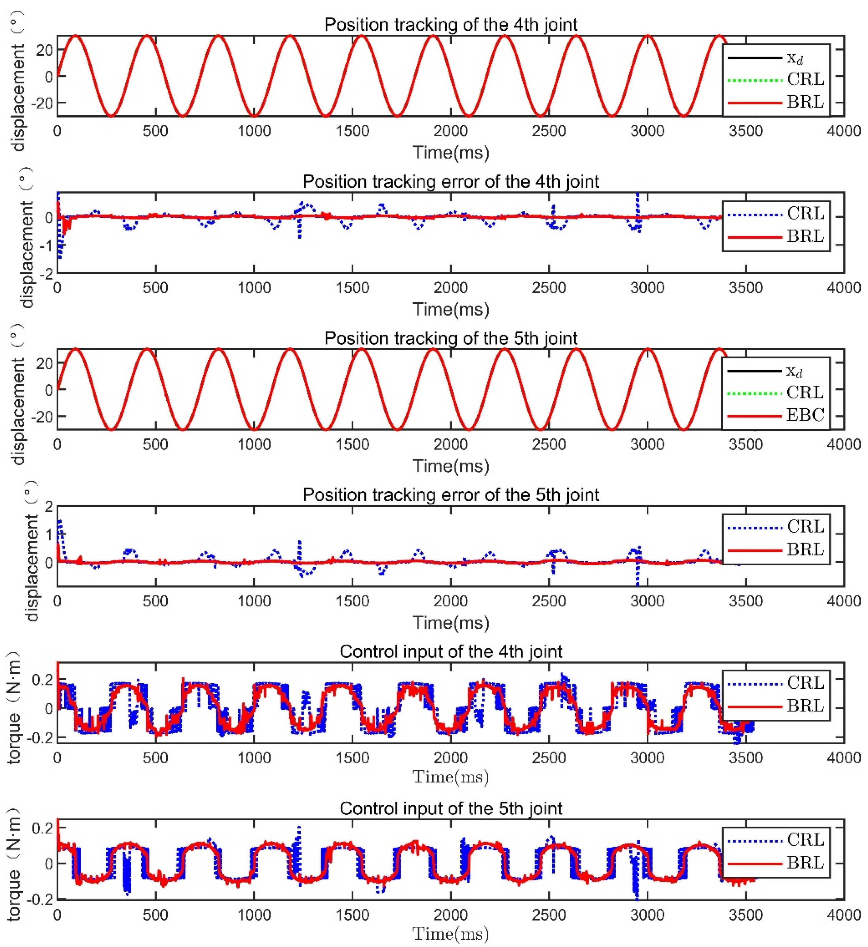Electronics 11 02392 g012