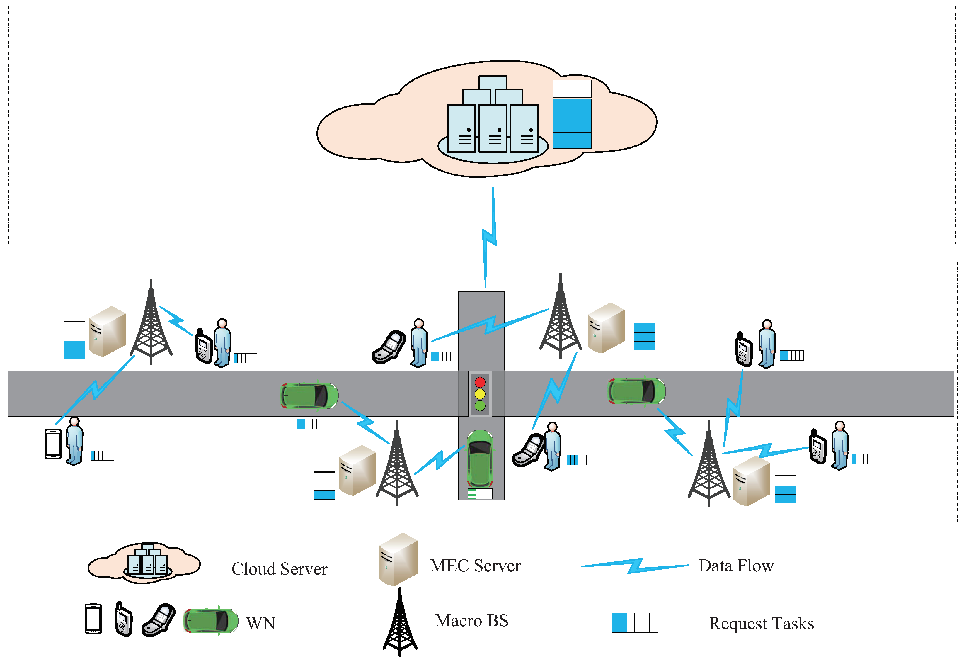 Electronics 11 02394 g001