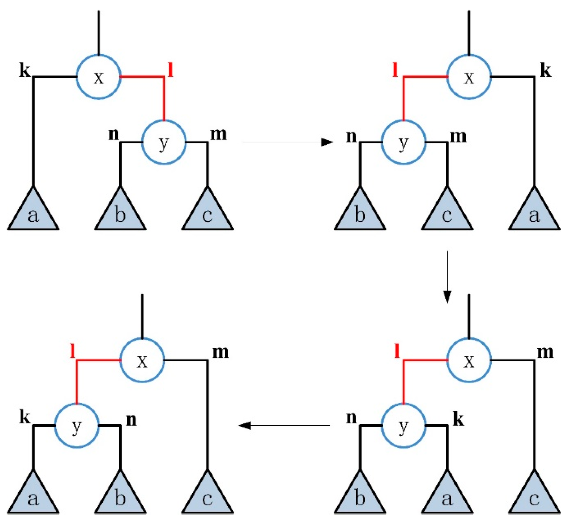 Electronics 11 02396 g006
