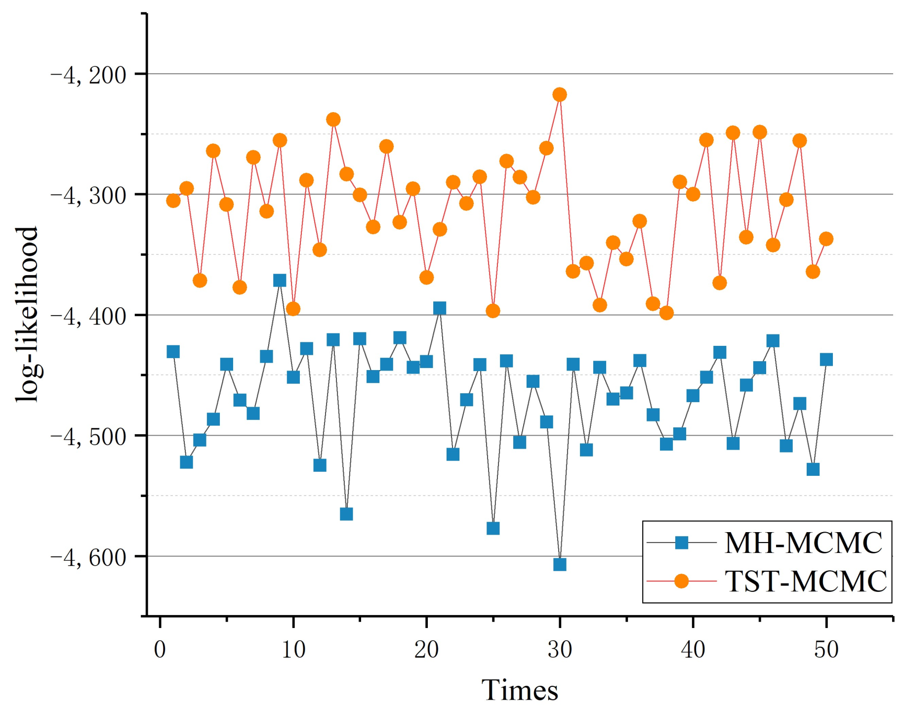Electronics 11 02396 g013