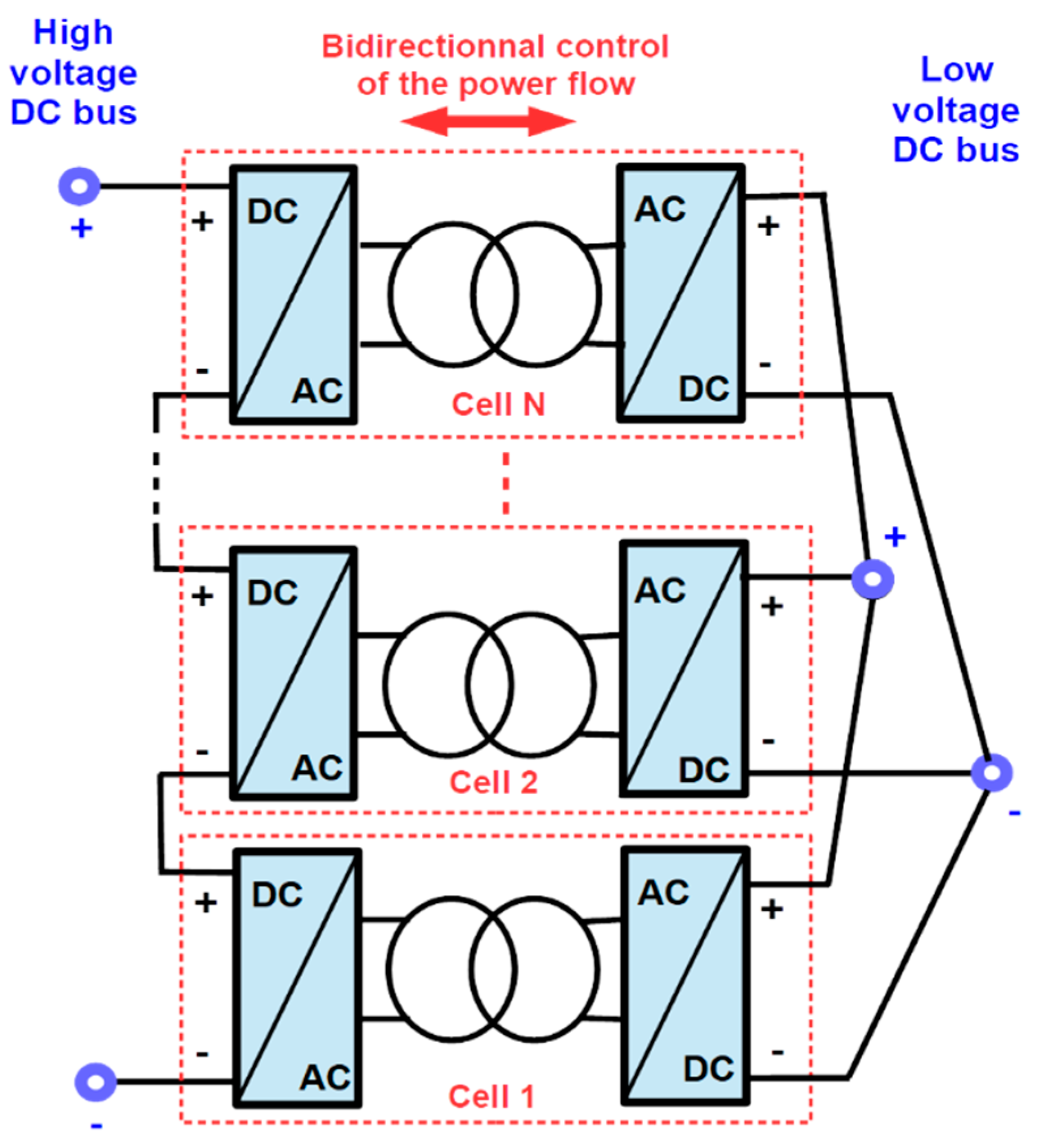 Electronics 11 02398 g001