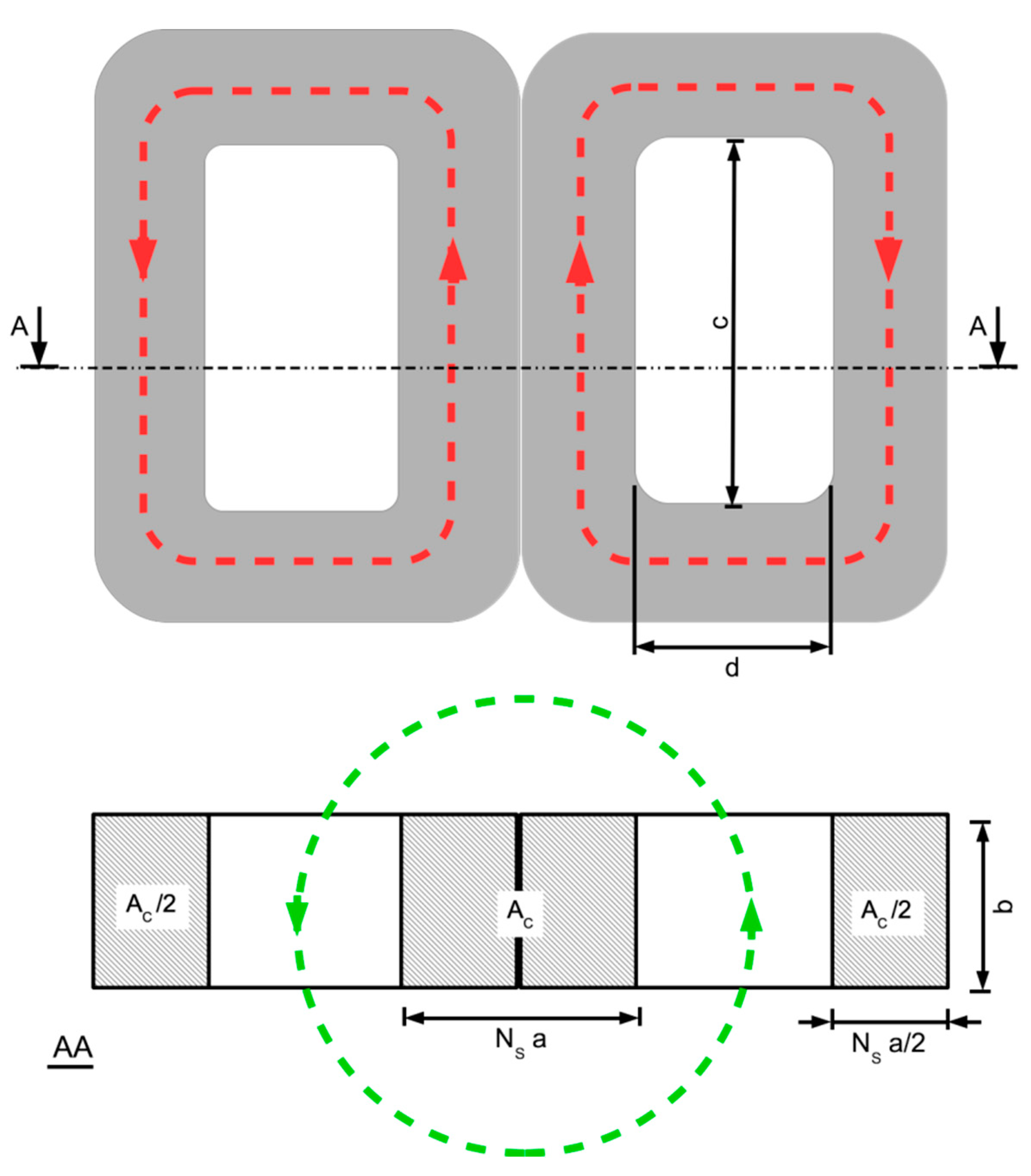 Electronics 11 02398 g017