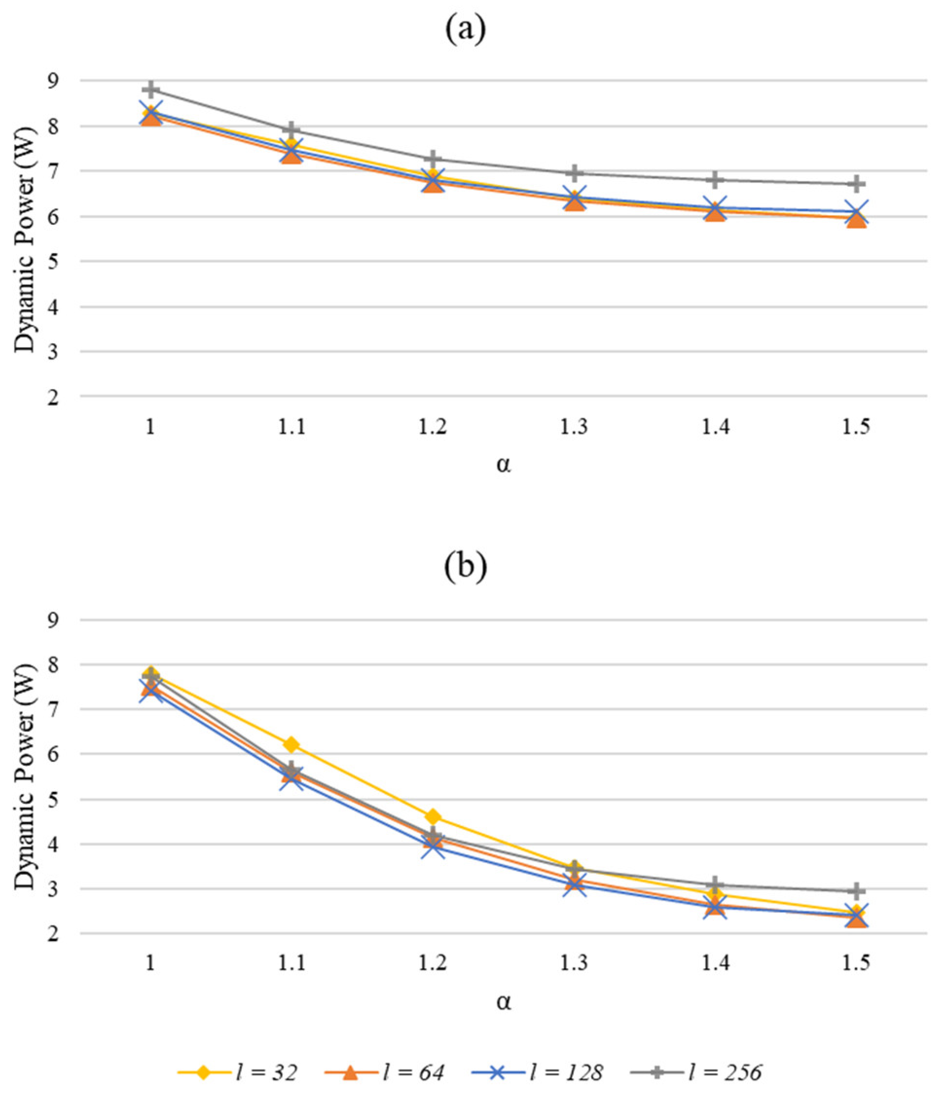 Electronics 11 02399 g010