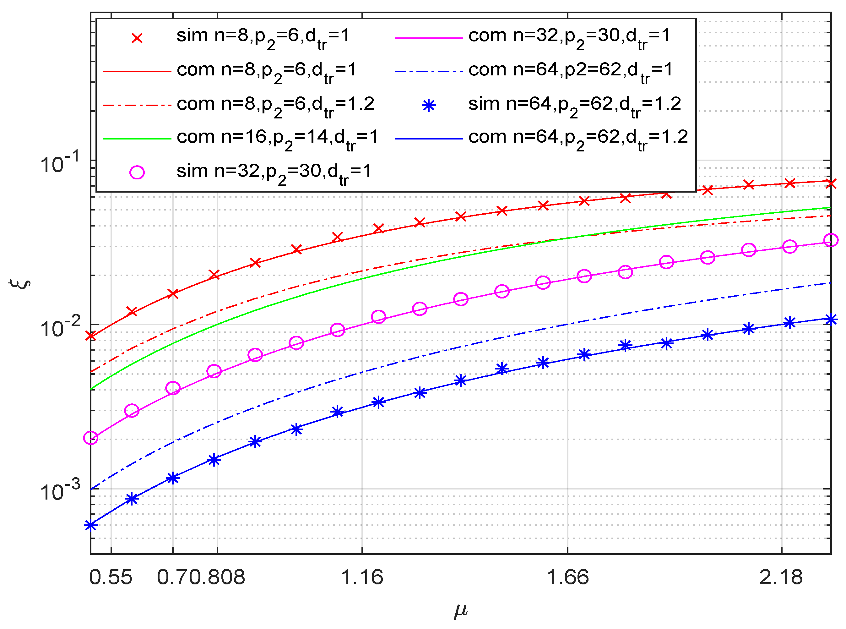 Electronics 11 02406 g004