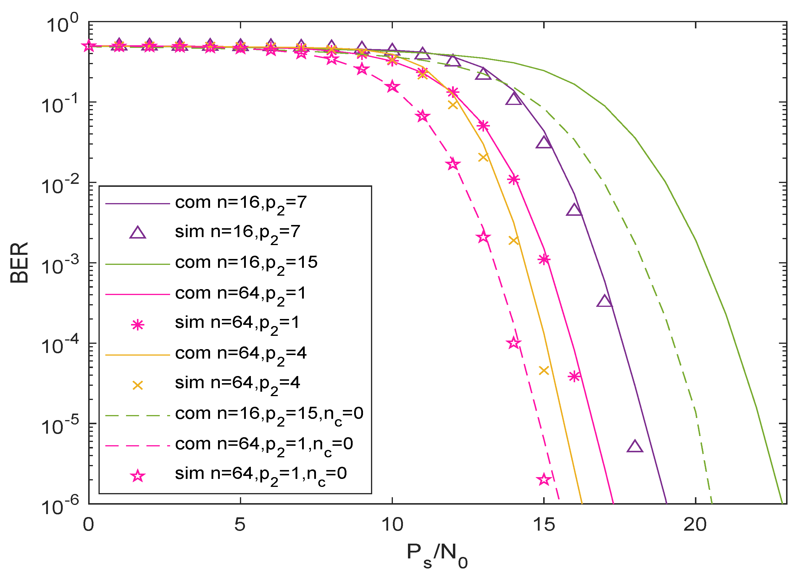 Electronics 11 02406 g006