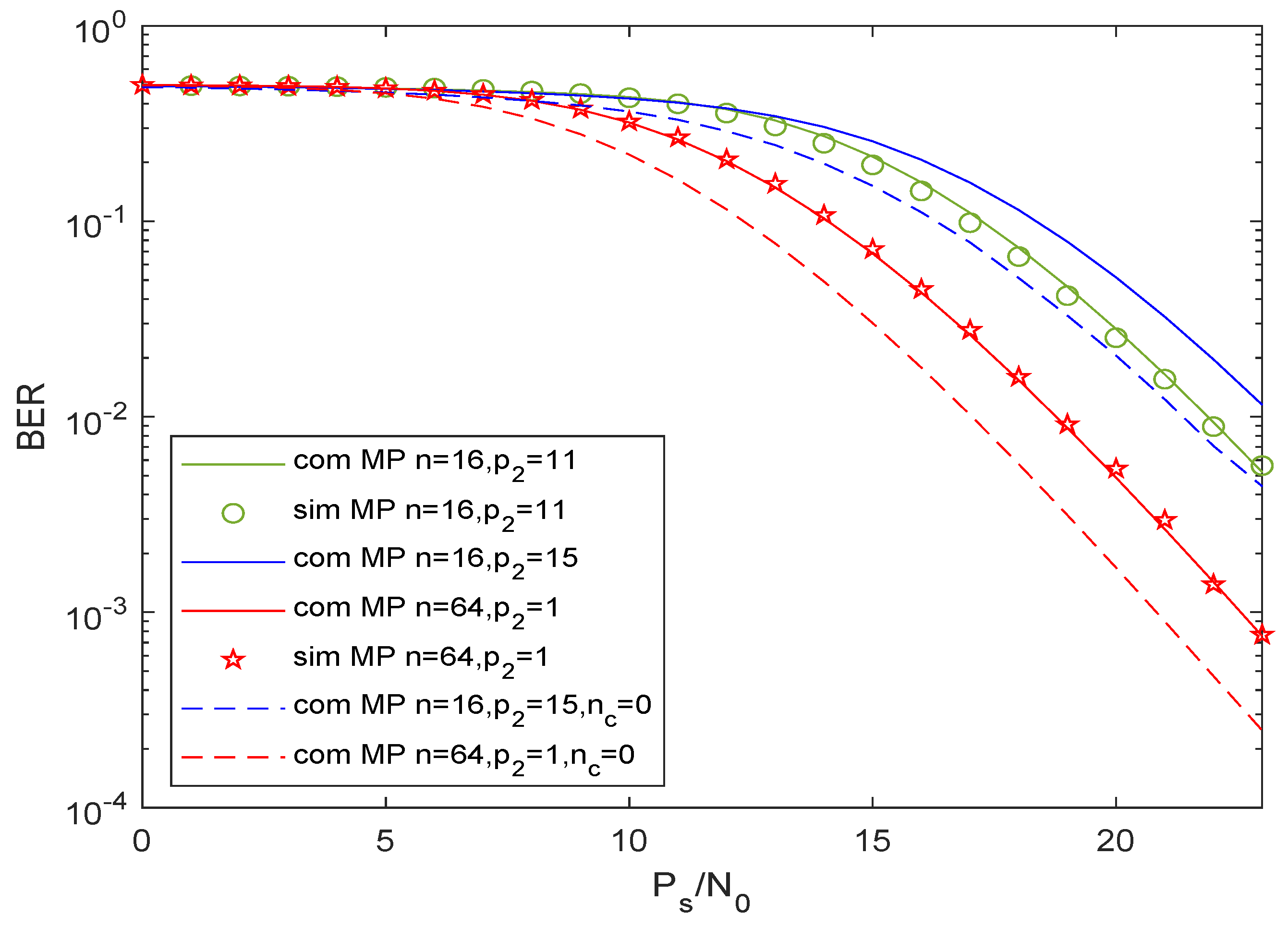 Electronics 11 02406 g007