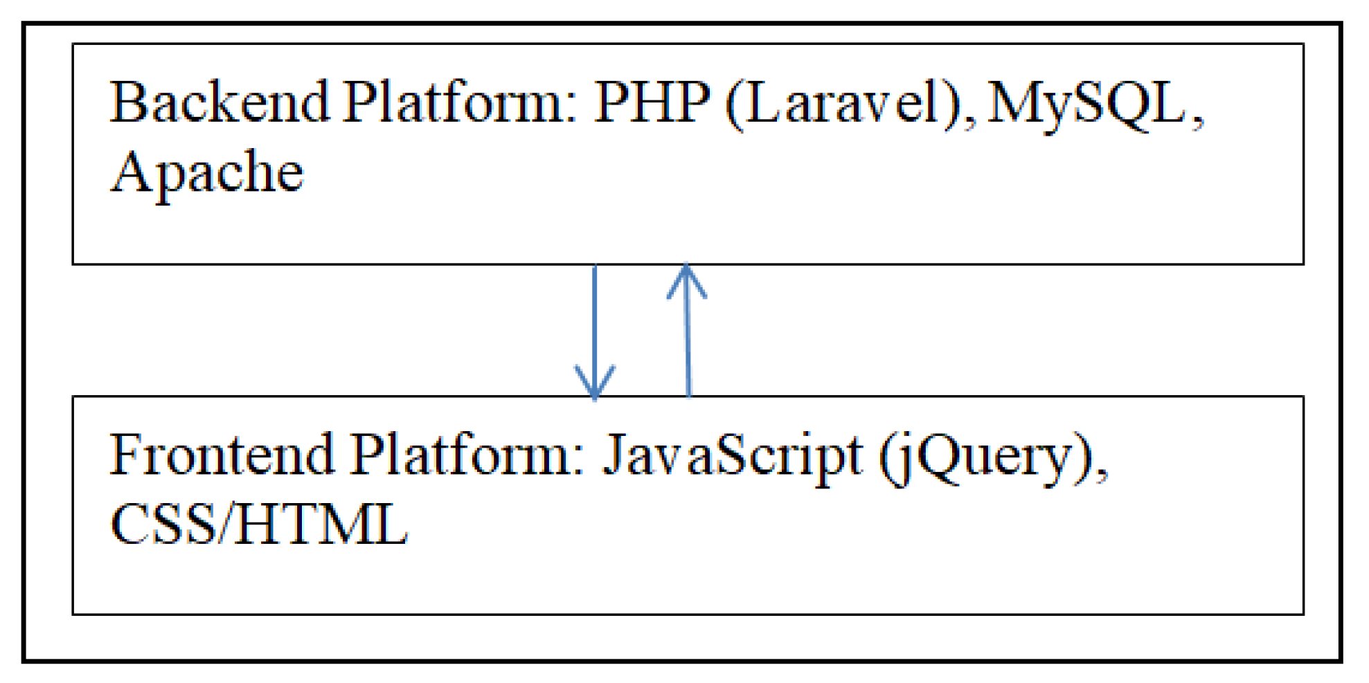 Electronics 11 02408 g002