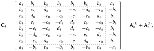 Electronics 11 02411 i006