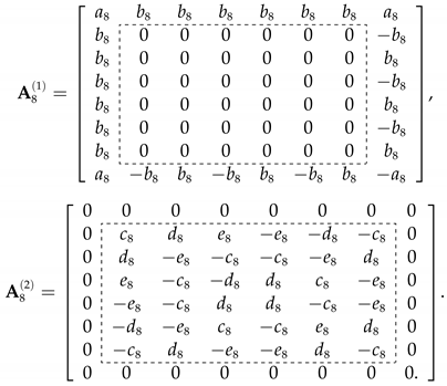 Electronics 11 02411 i007