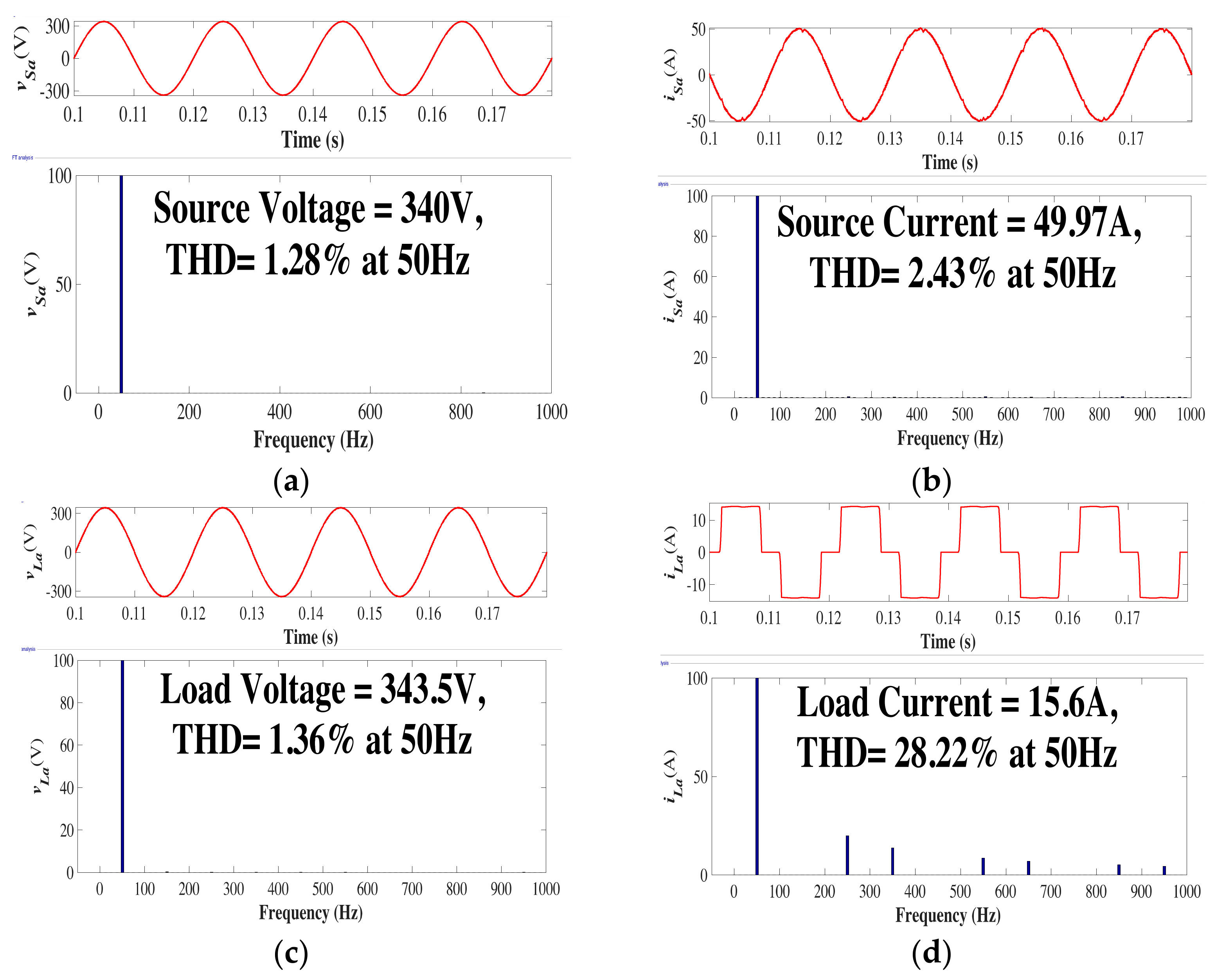 Electronics 11 02413 g006