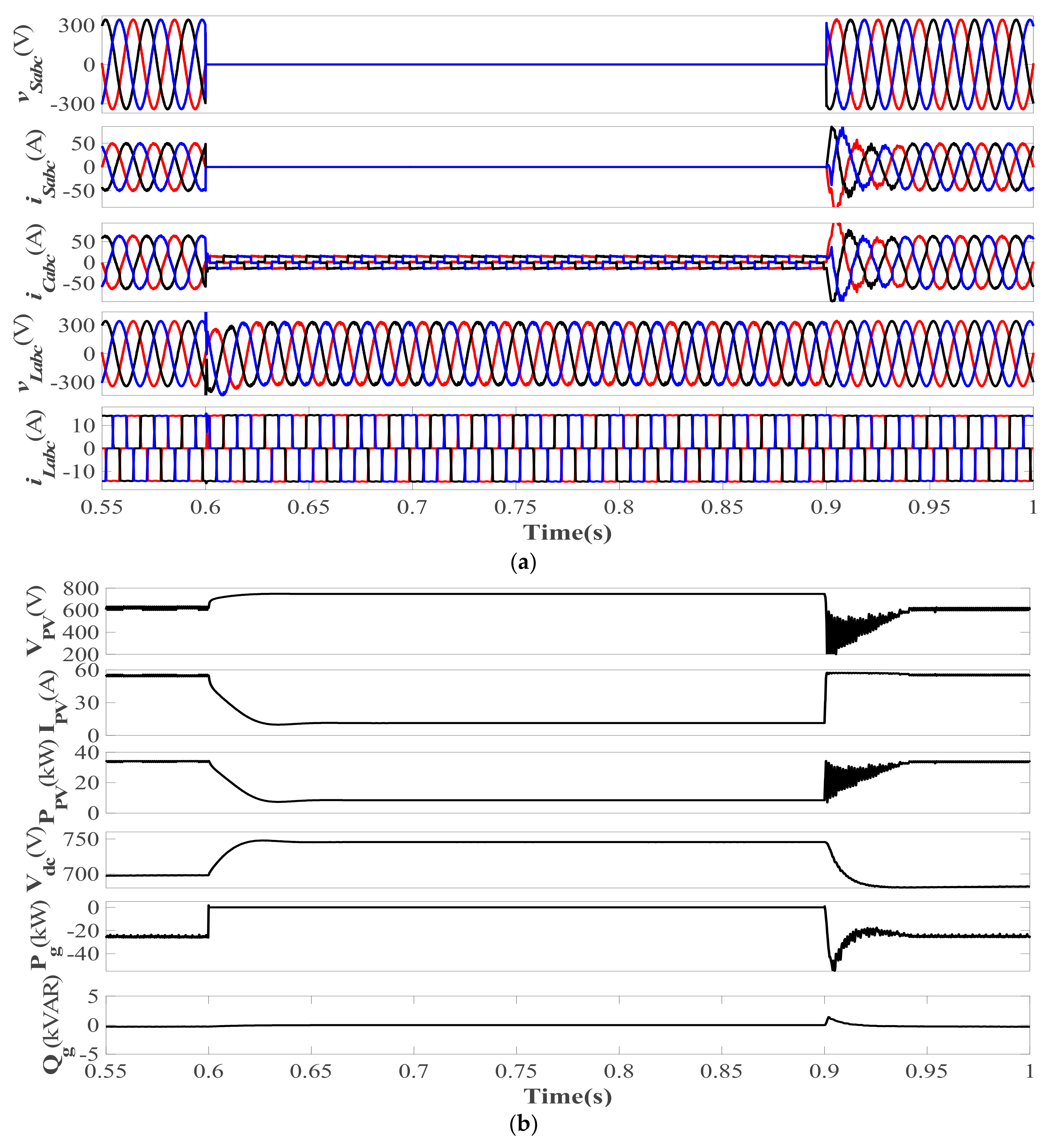 Electronics 11 02413 g009