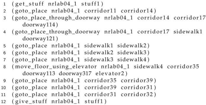 Electronics 11 02420 i001