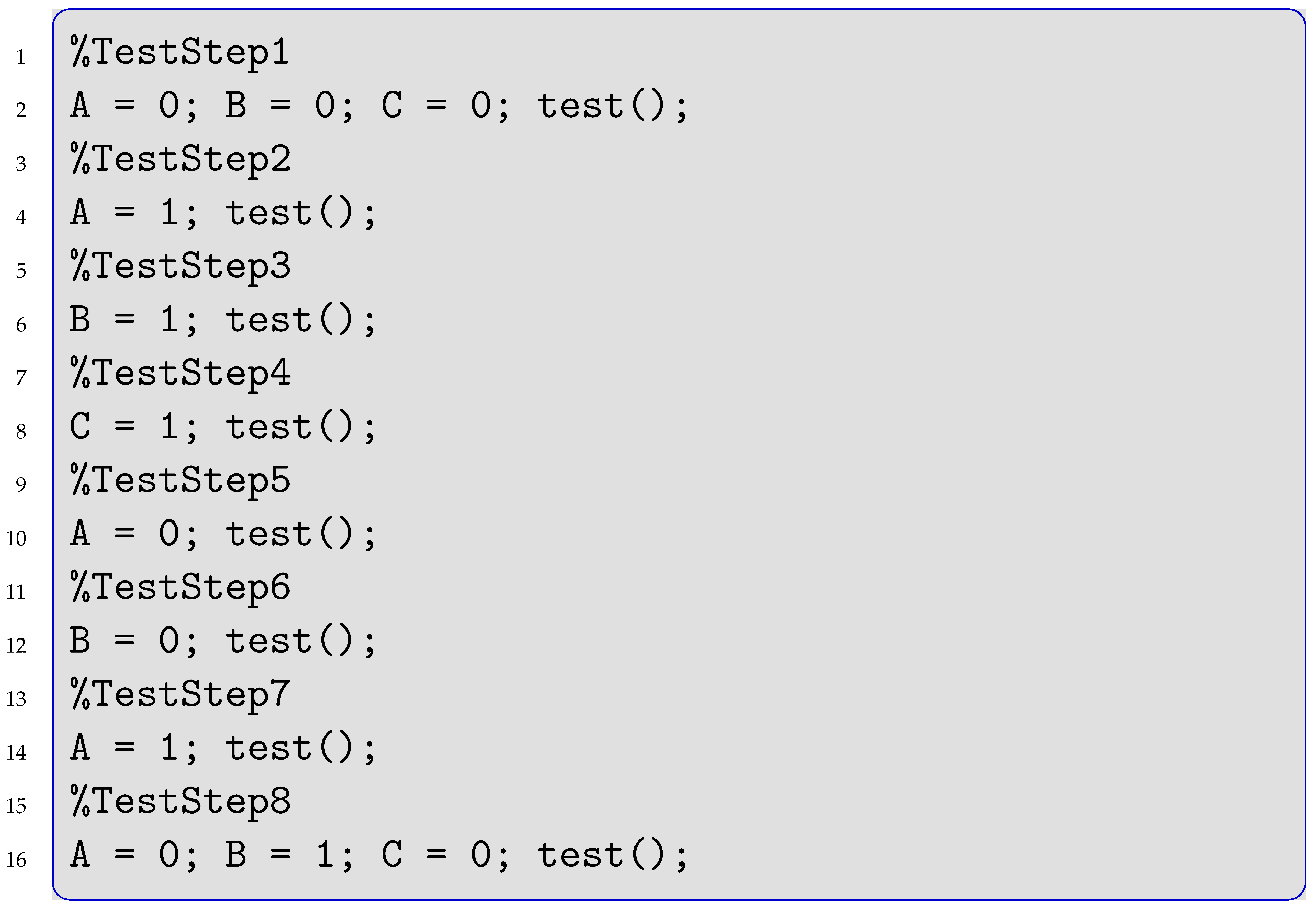 Electronics 11 02430 i002