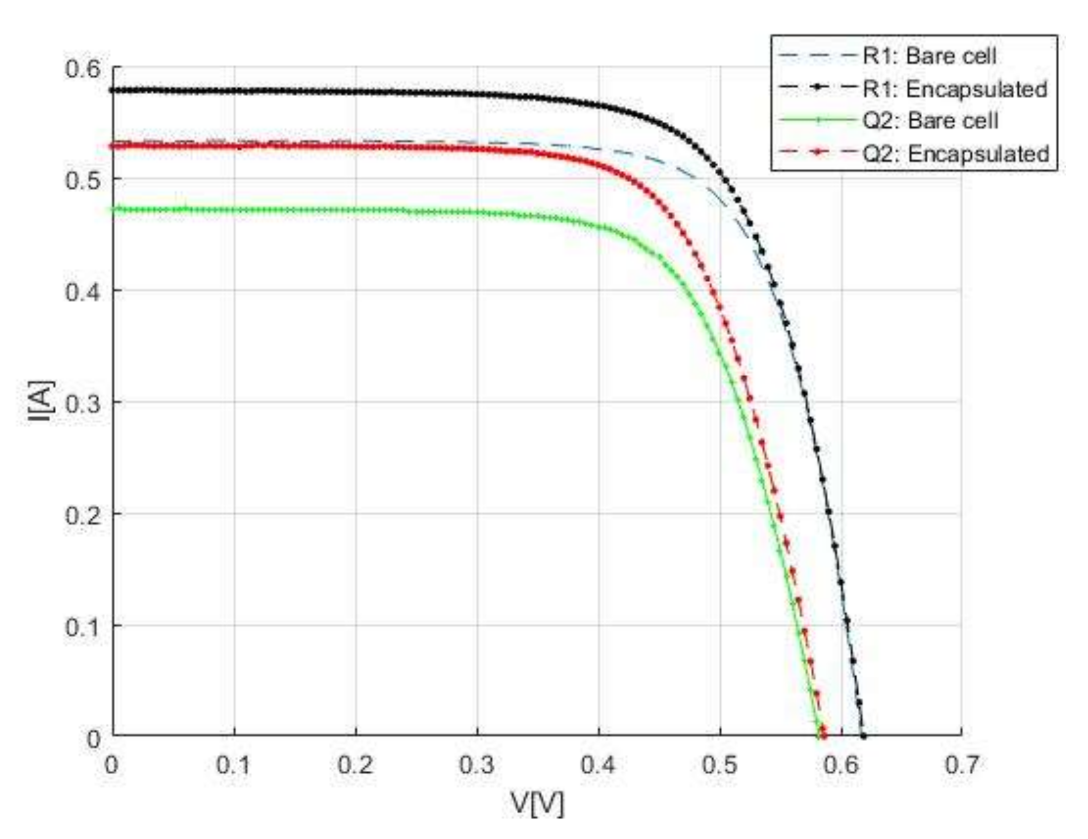 Electronics 11 02433 g005