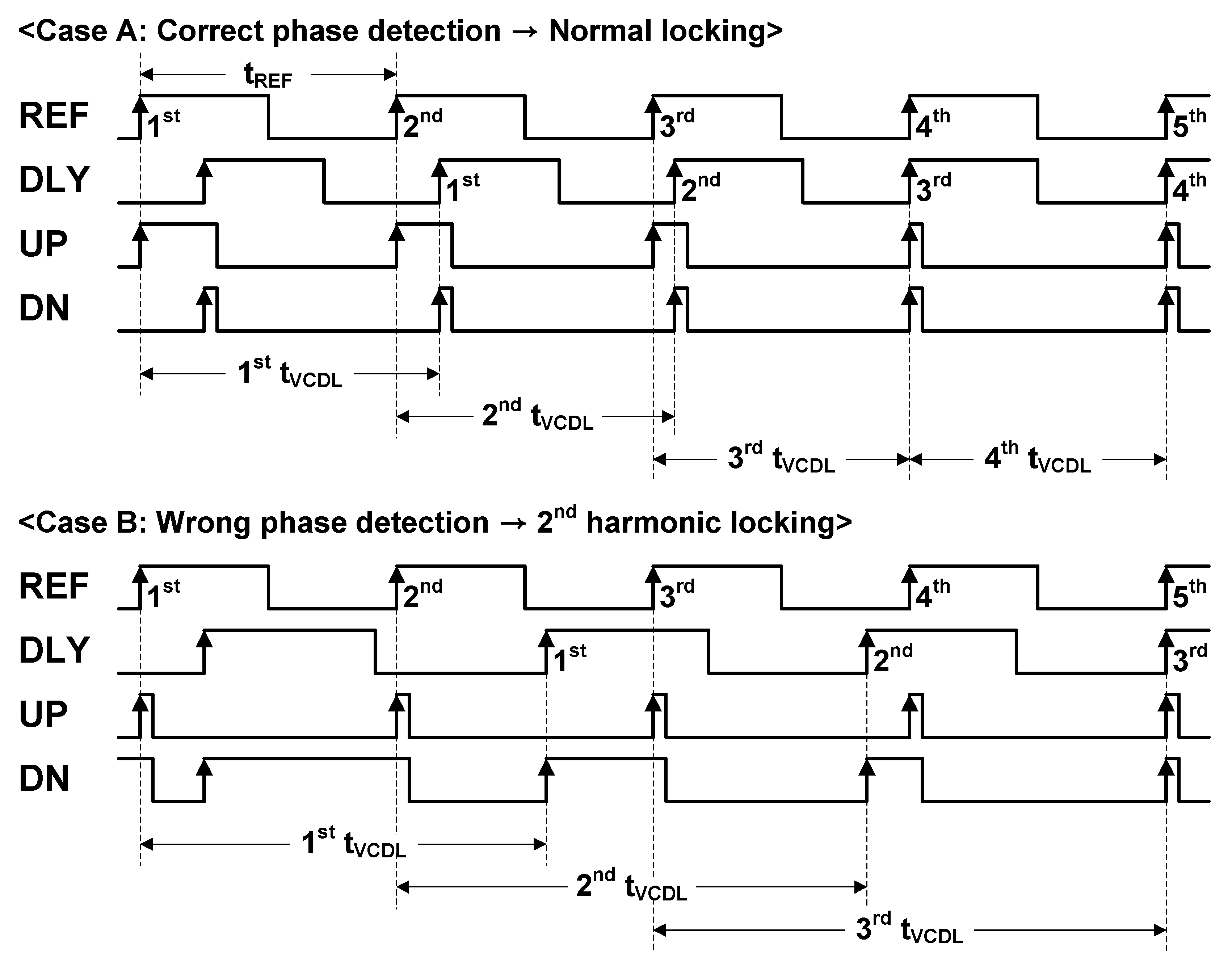 Electronics 11 02434 g002
