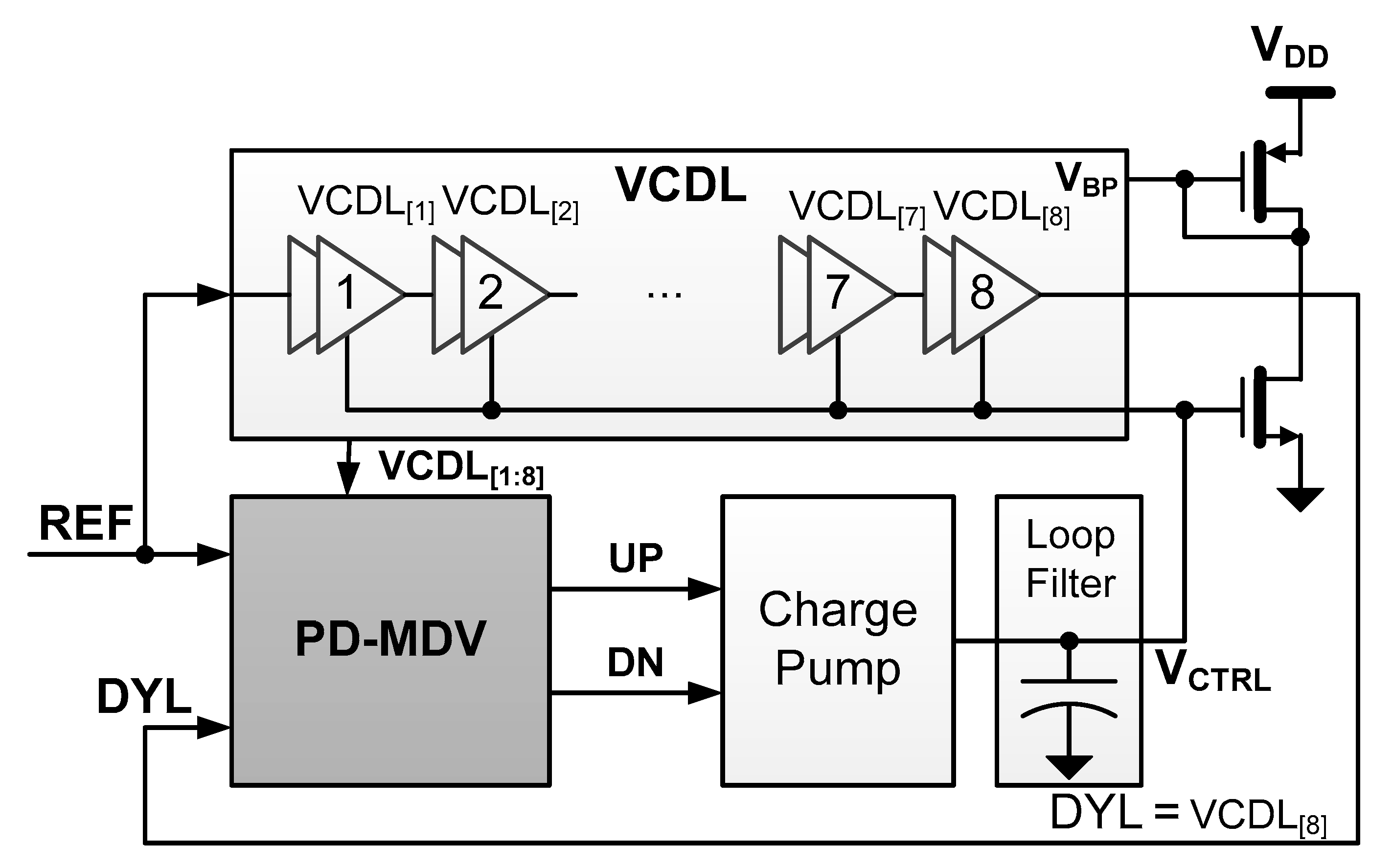 Electronics 11 02434 g003