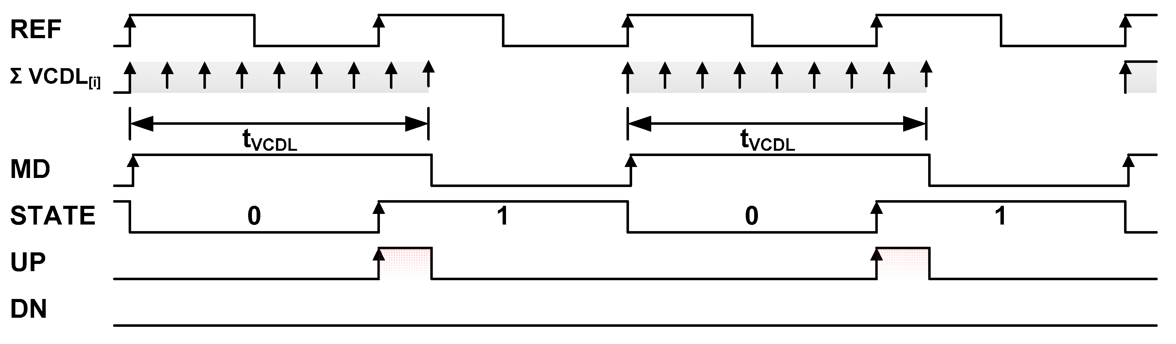 Electronics 11 02434 g006