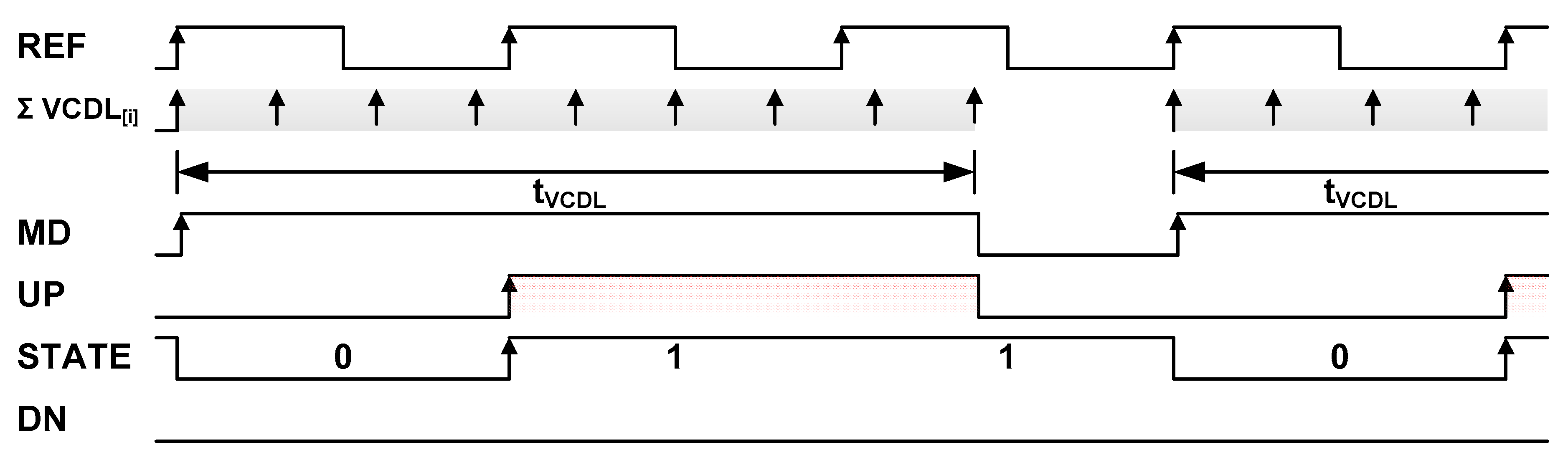 Electronics 11 02434 g007