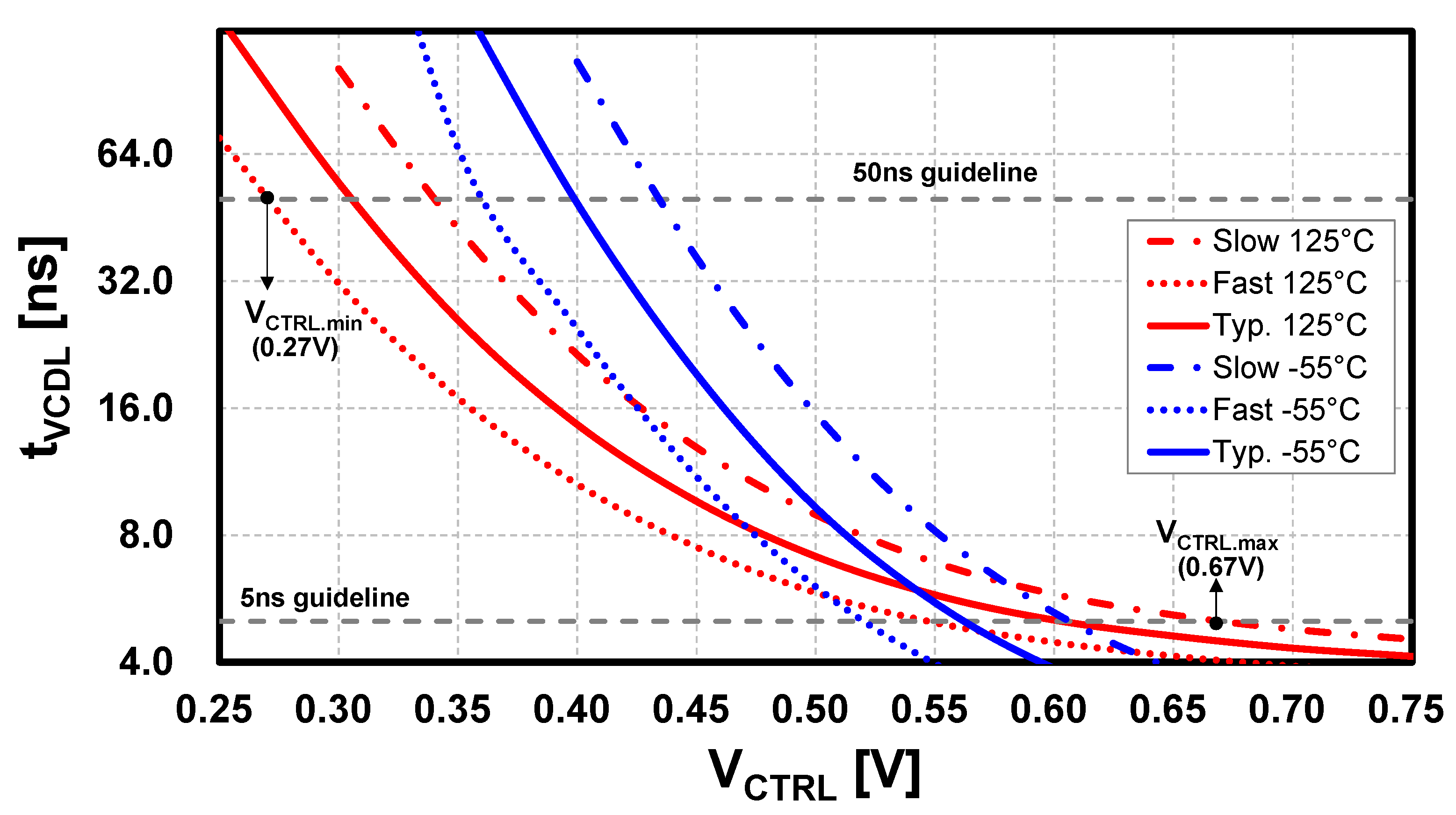 Electronics 11 02434 g009