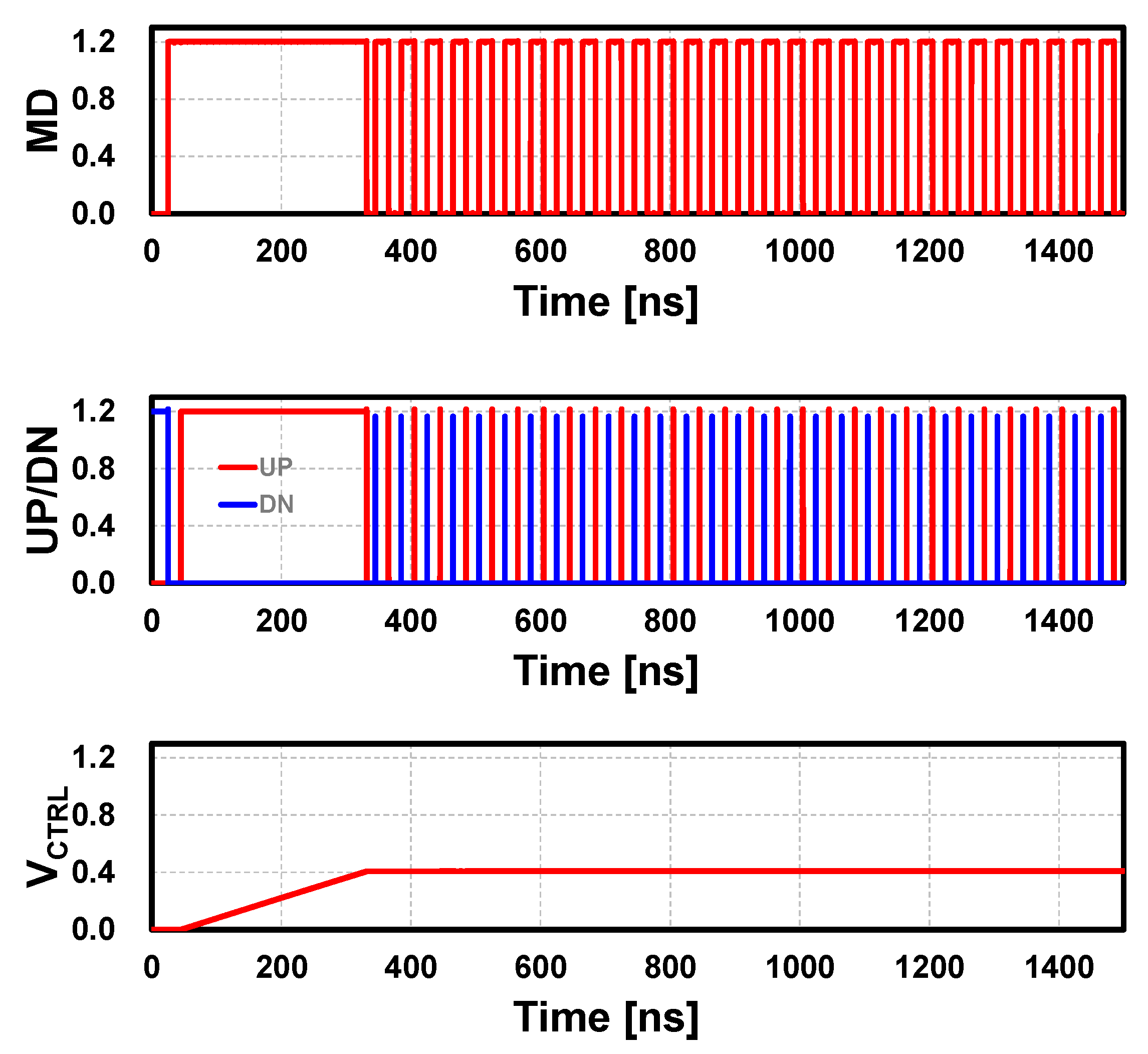 Electronics 11 02434 g010