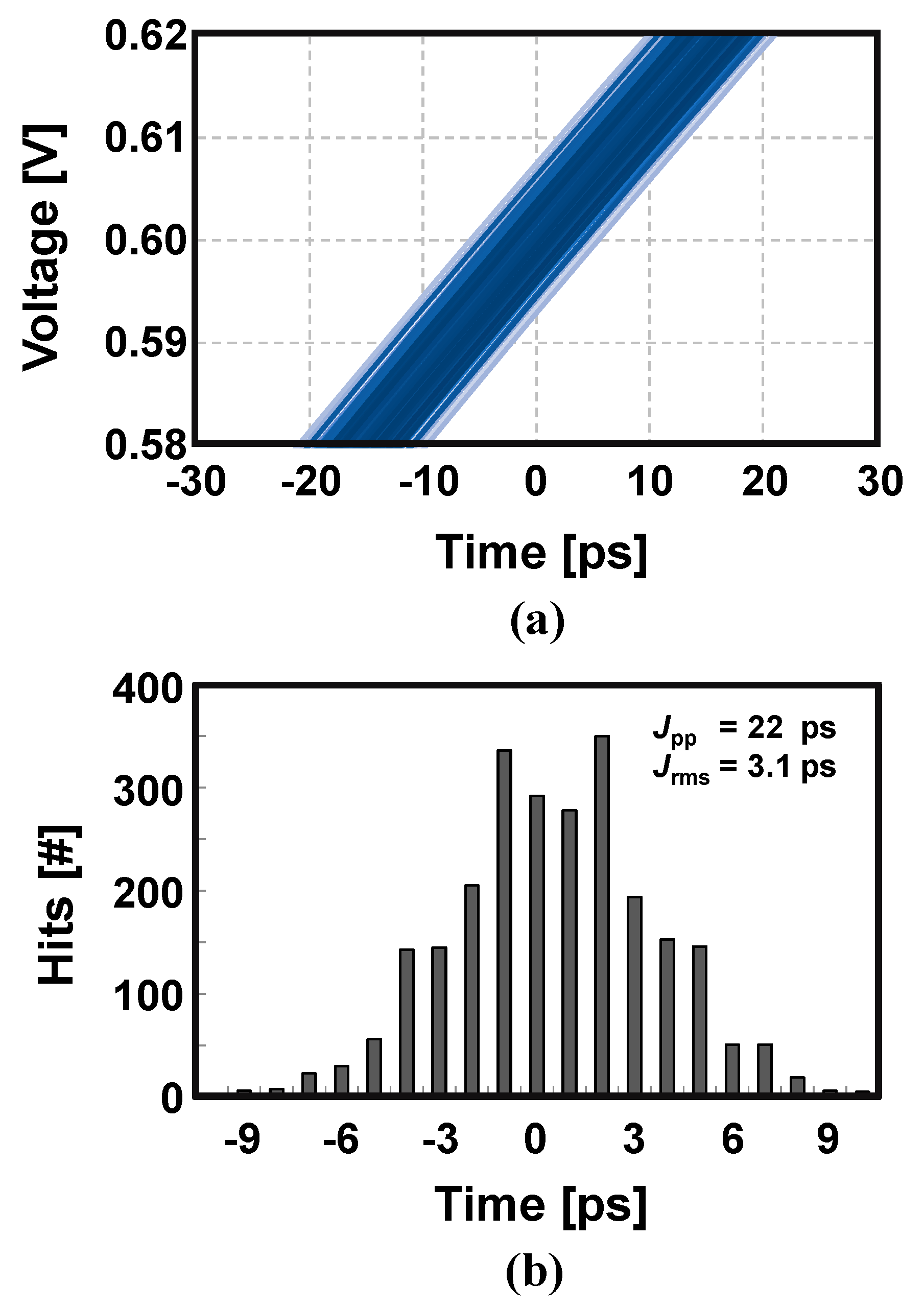 Electronics 11 02434 g011