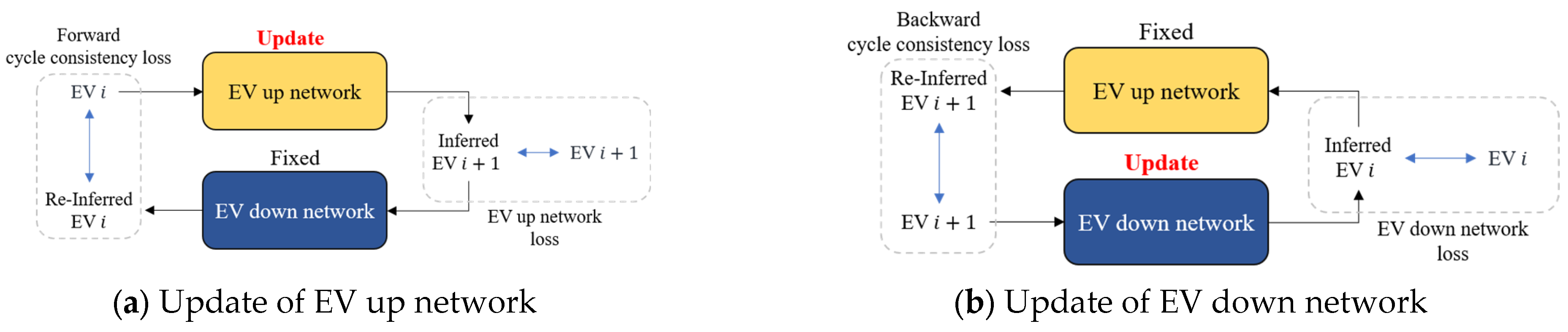Electronics 11 02436 g004
