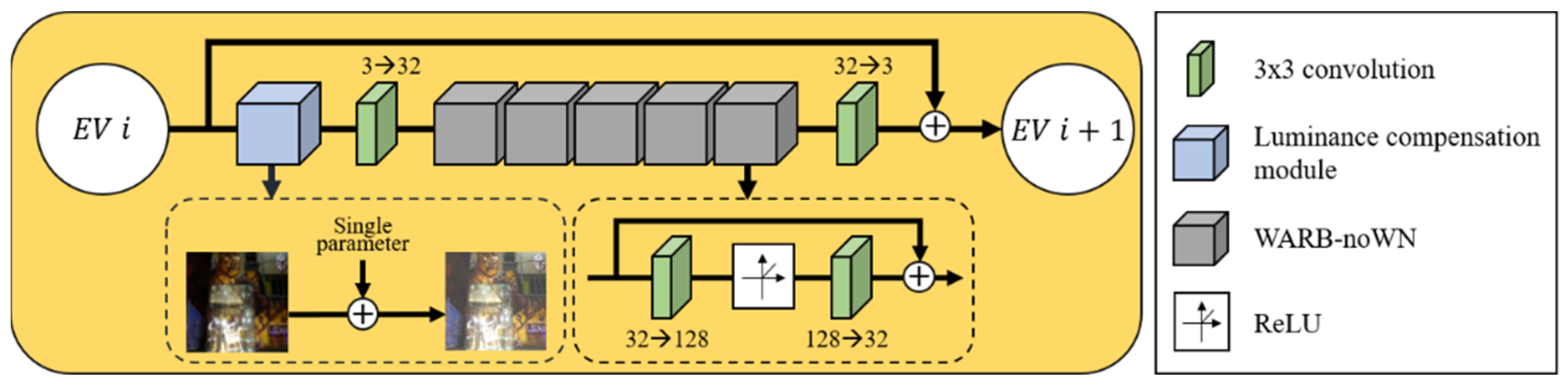Electronics 11 02436 g005