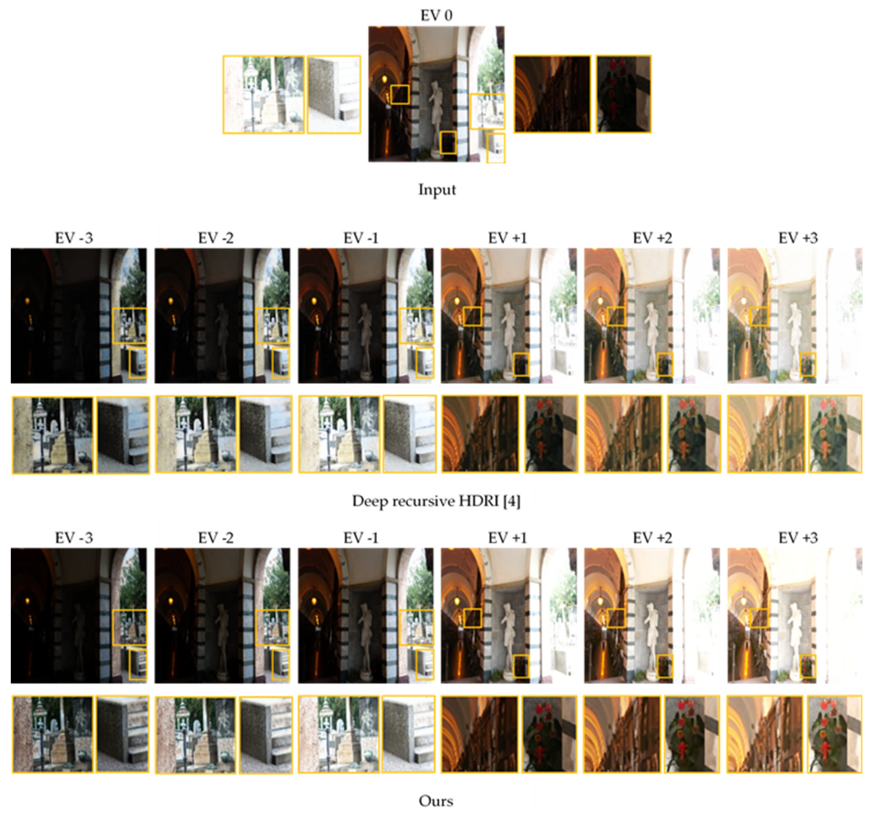 Electronics 11 02436 g007