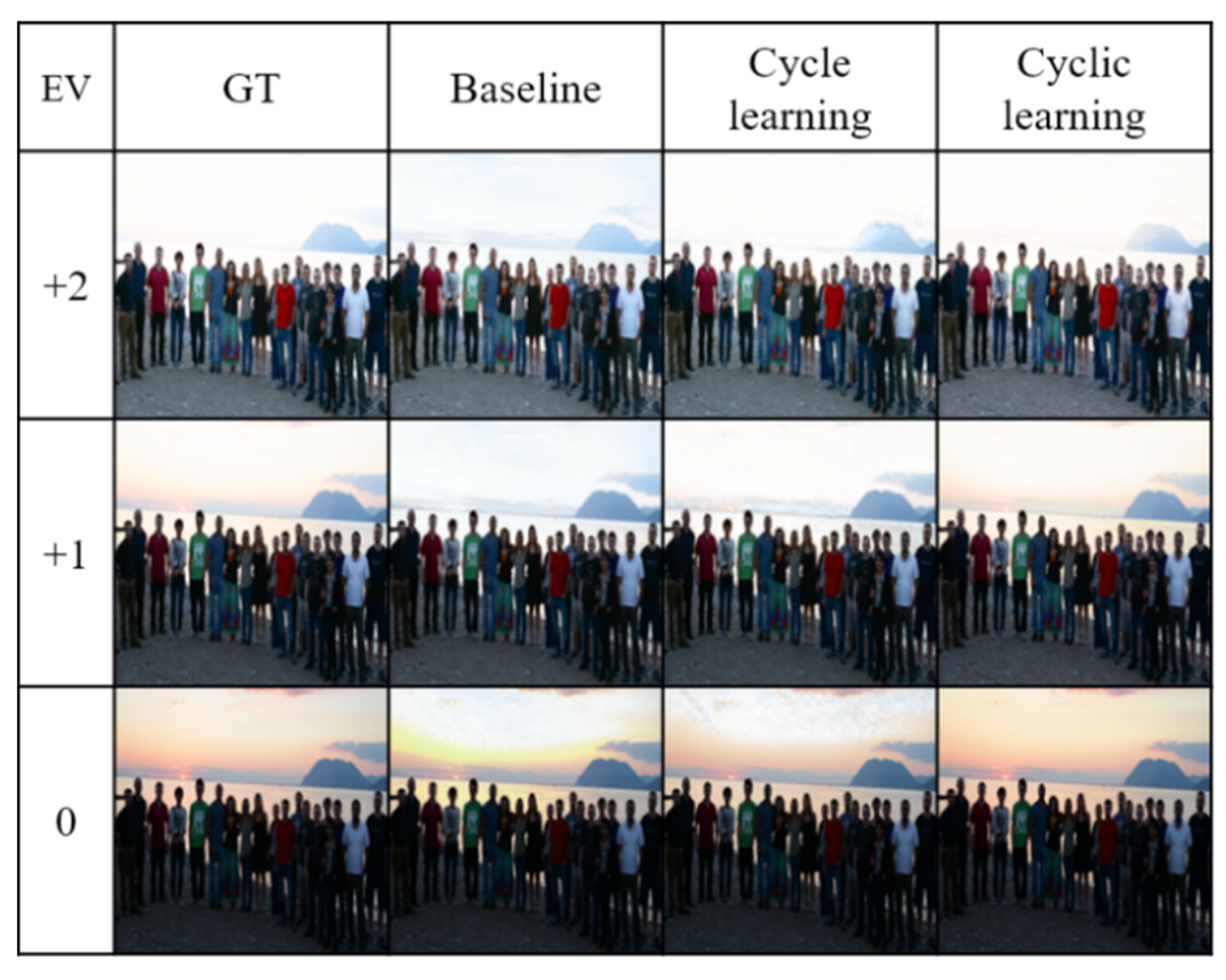 Electronics 11 02436 g008