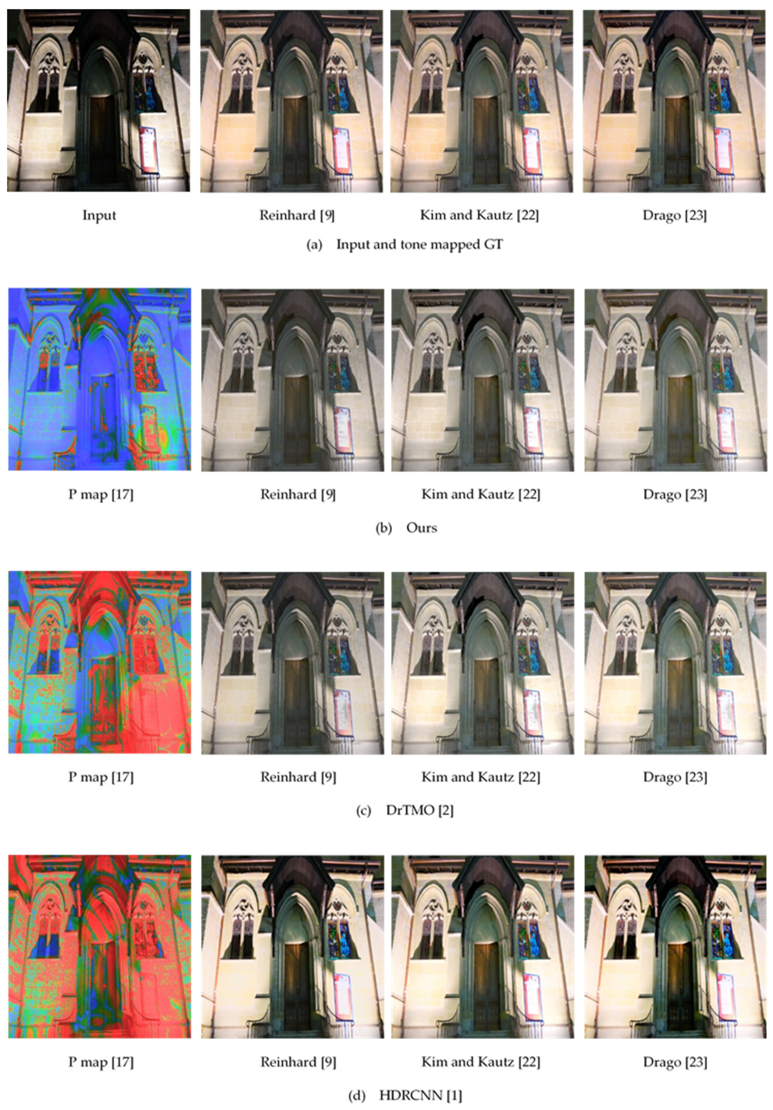Electronics 11 02436 g0a1a