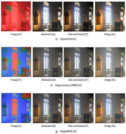 Electronics 11 02436 g0a2b 550