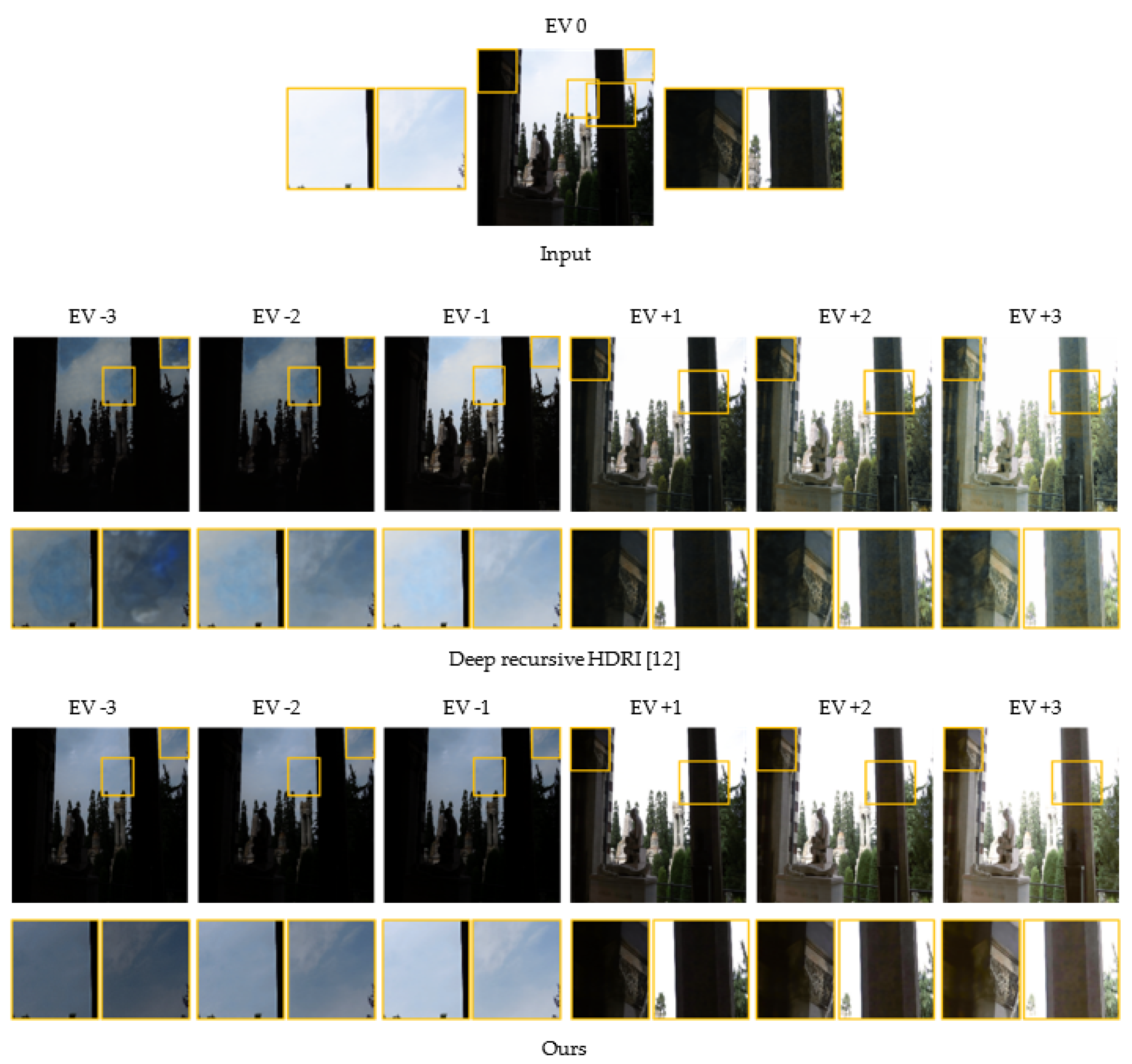Electronics 11 02436 g0a3
