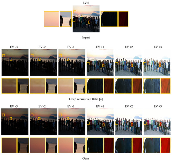Electronics 11 02436 g0a4 550
