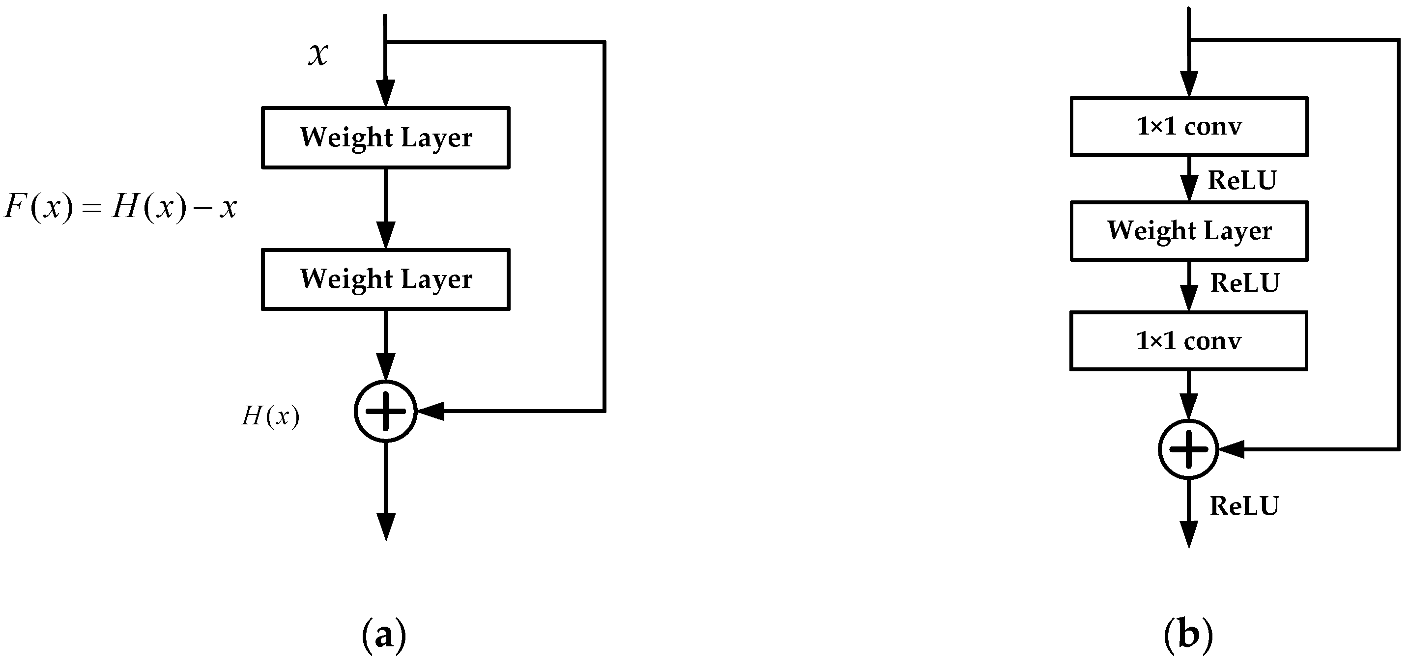 Electronics 11 02437 g001